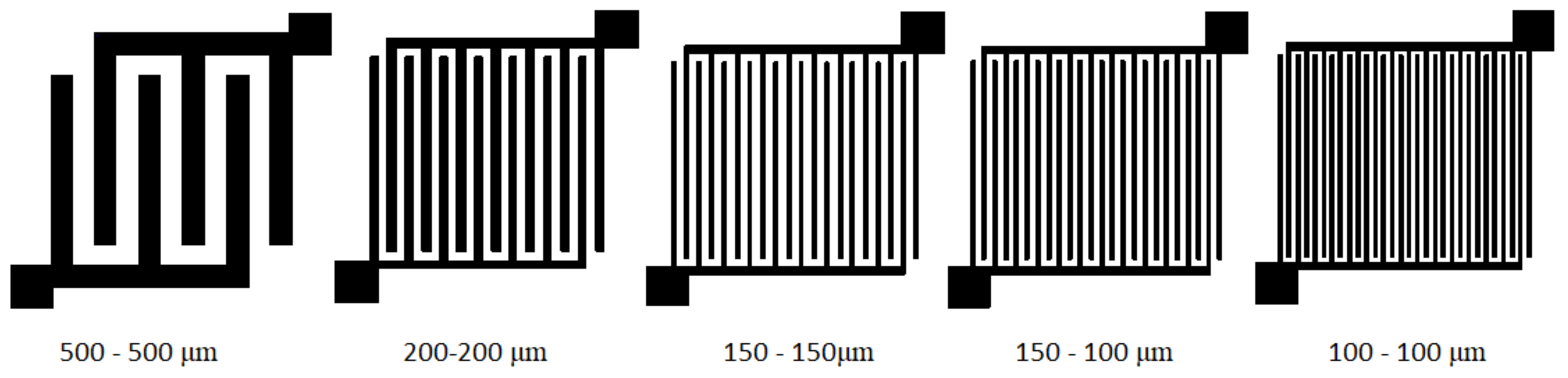 Energies 15 00855 g003