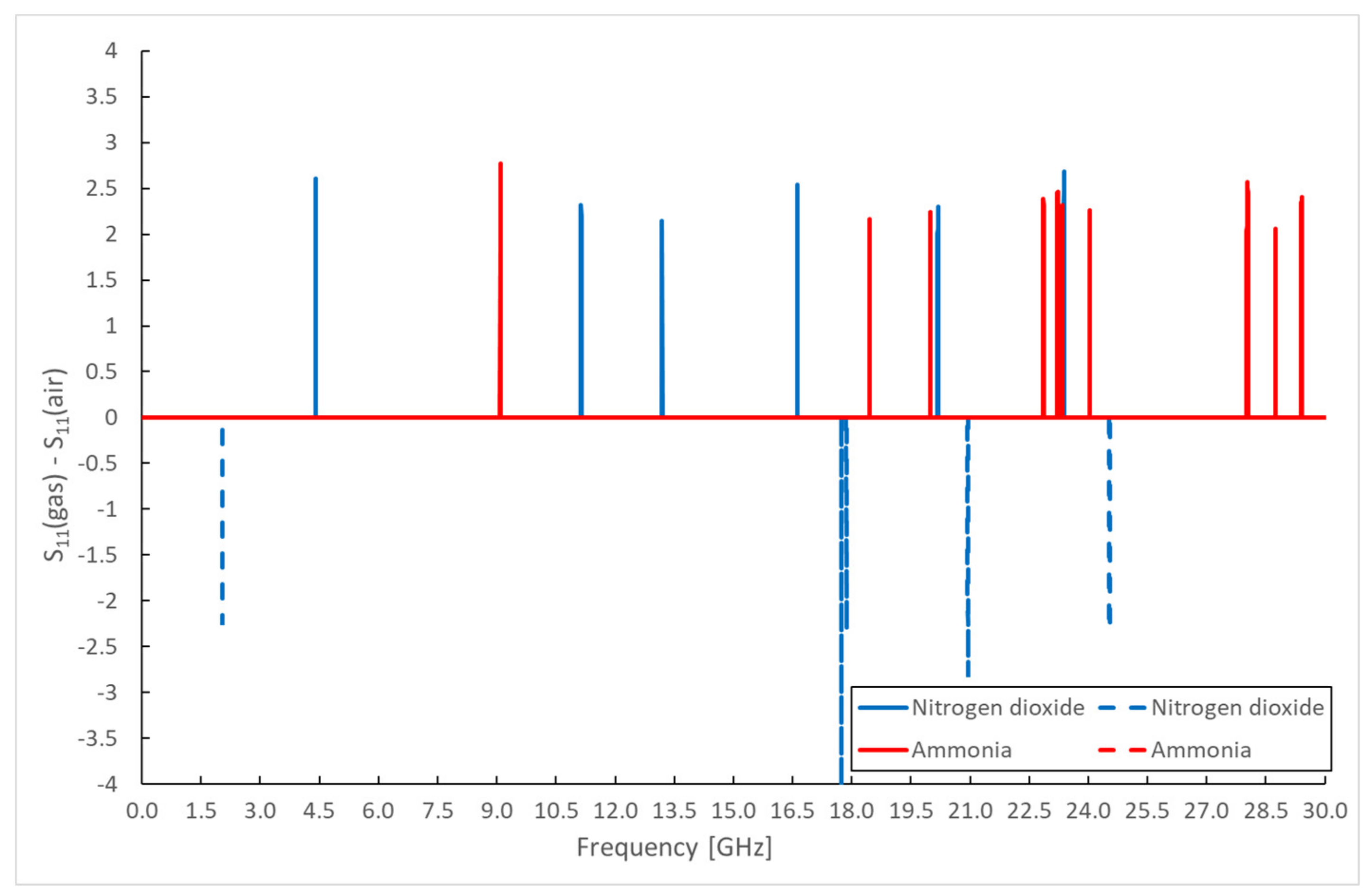 Energies 15 00855 g011