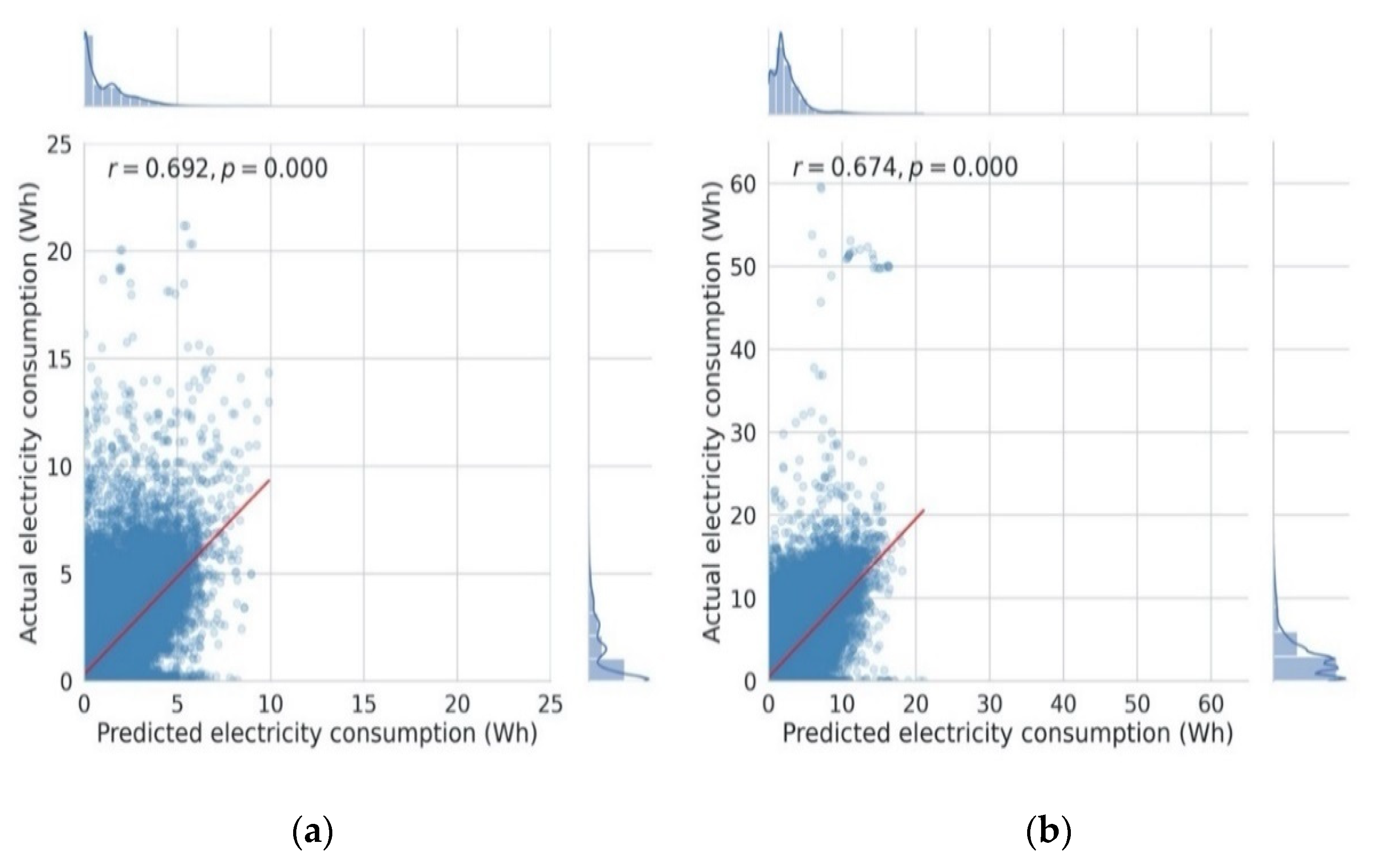 Energies 15 00857 g011