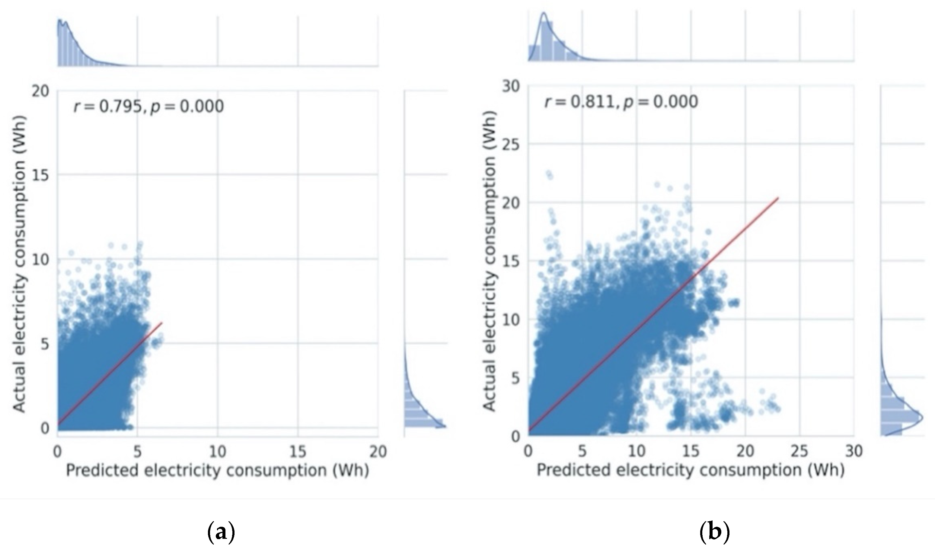 Energies 15 00857 g016