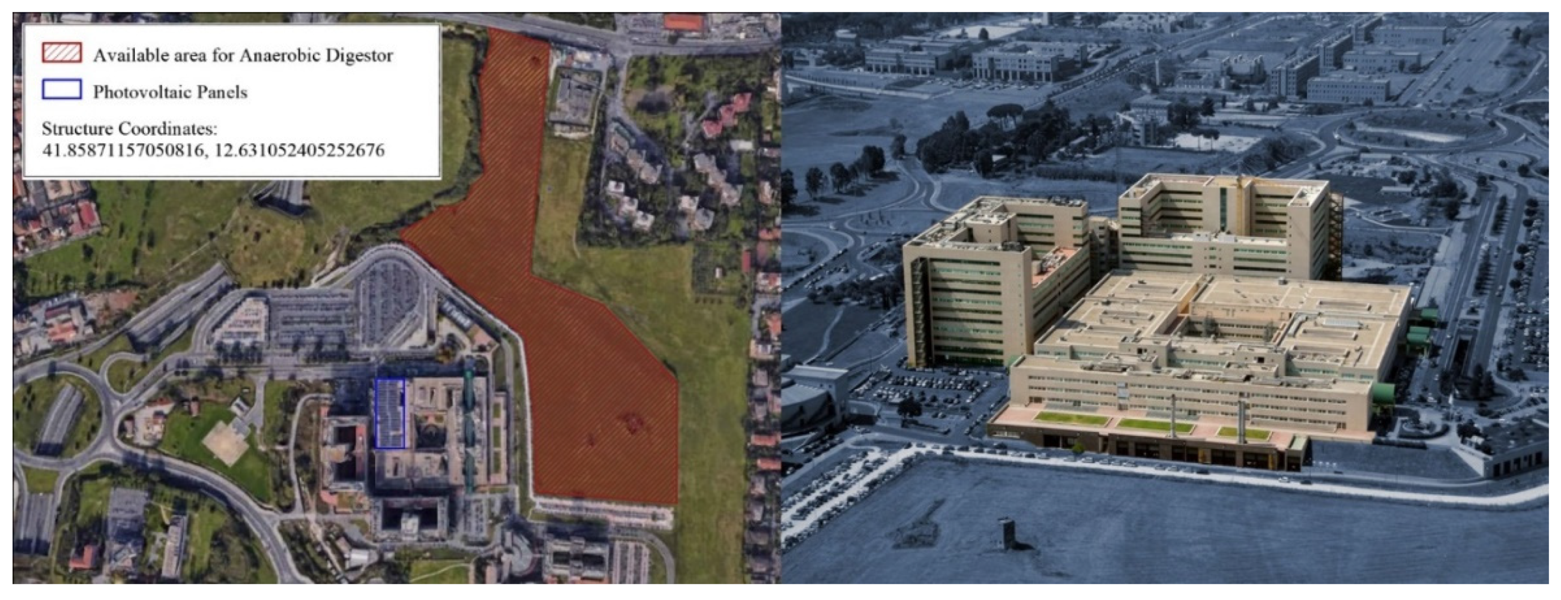 Energies 15 00858 g001