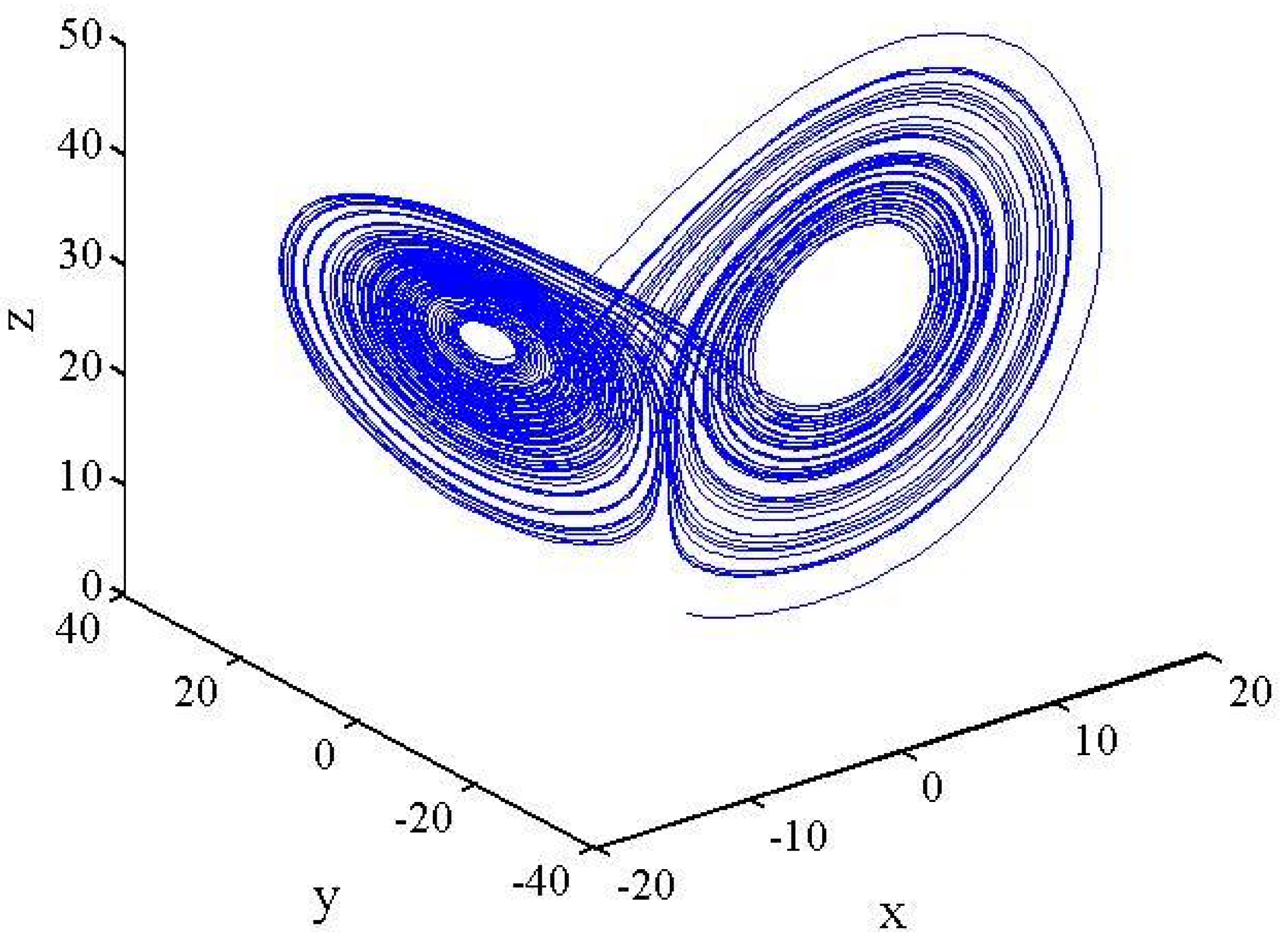 Energies 15 00860 g002 Energies 15 00860 g002