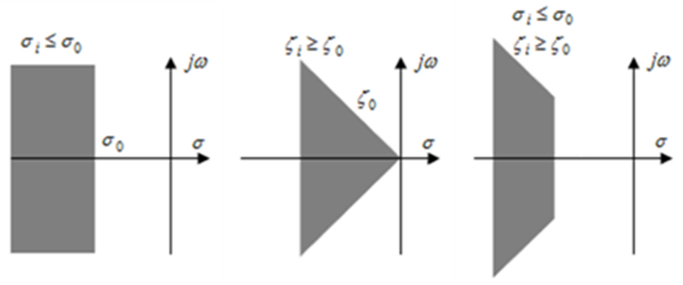 Energies 15 00860 g009 Energies 15 00860 g009
