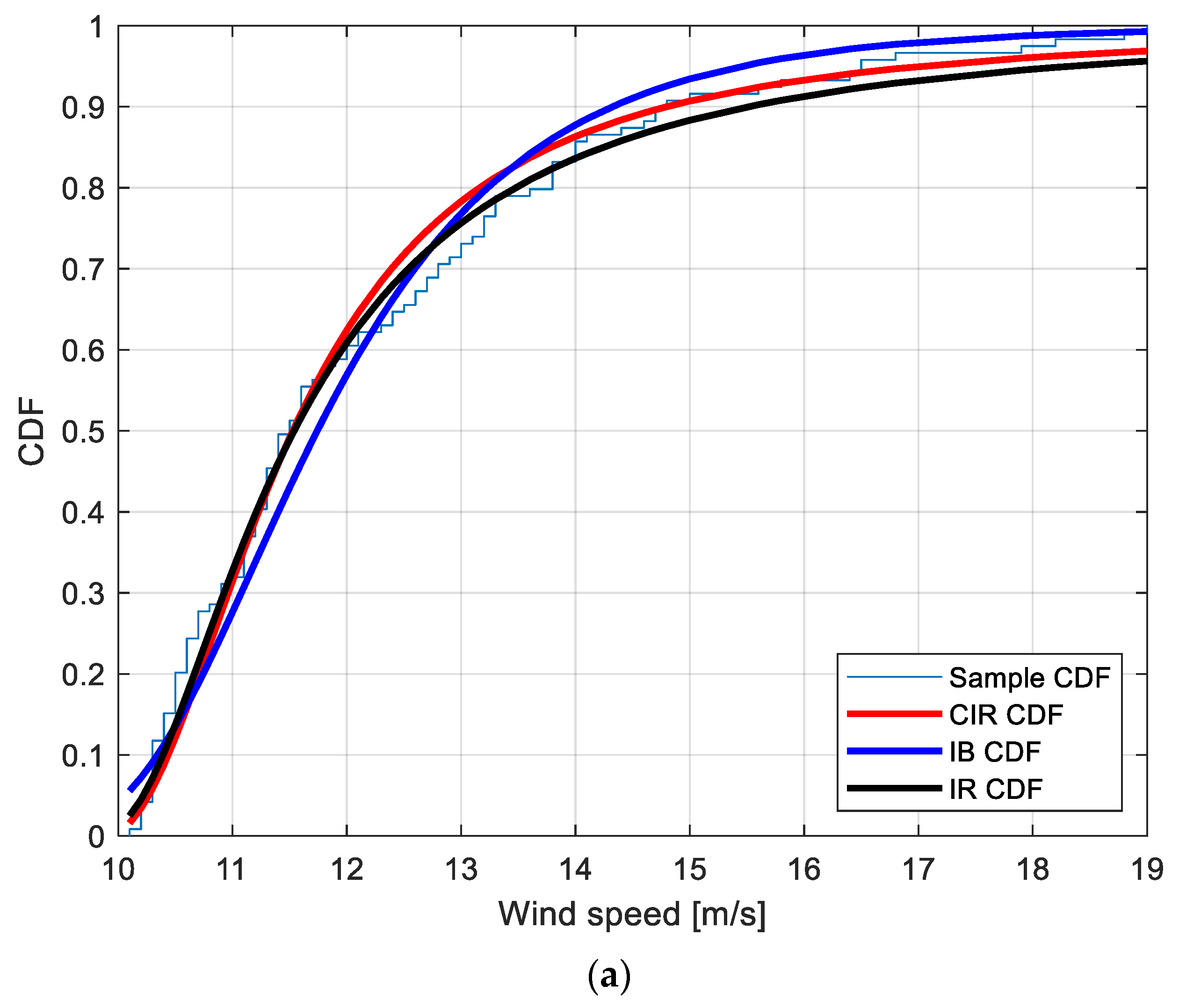 Energies 15 00861 g004a