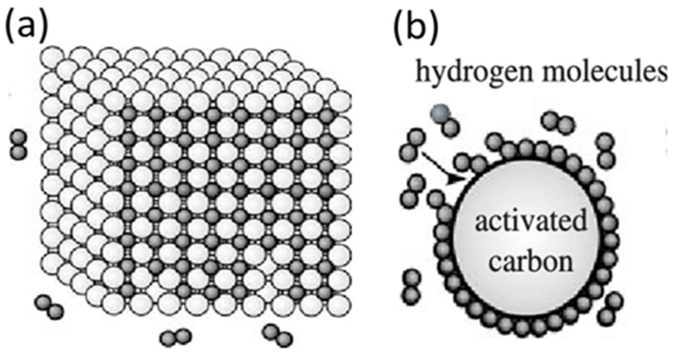 Energies 15 00862 g001