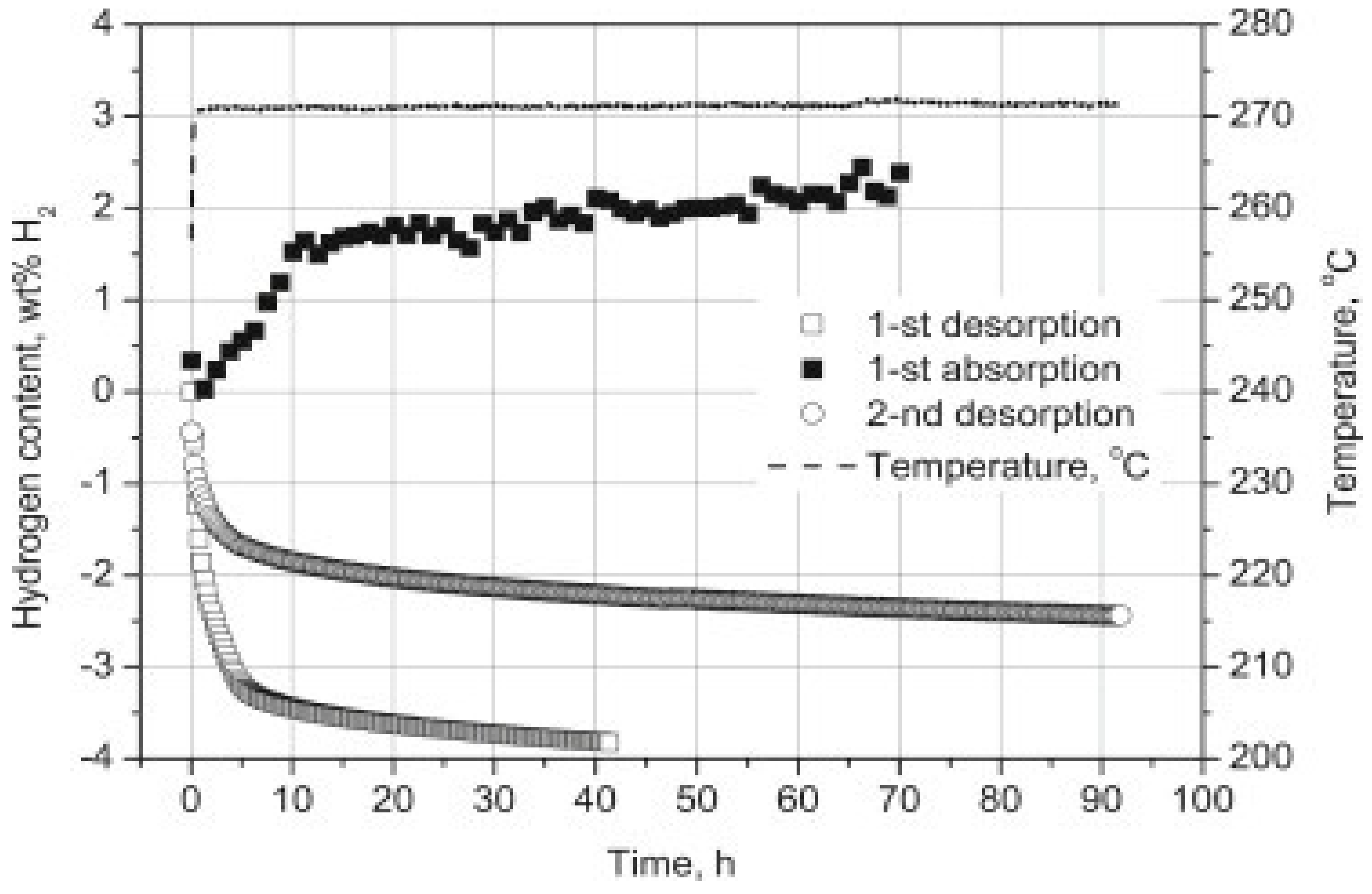 Energies 15 00862 g006