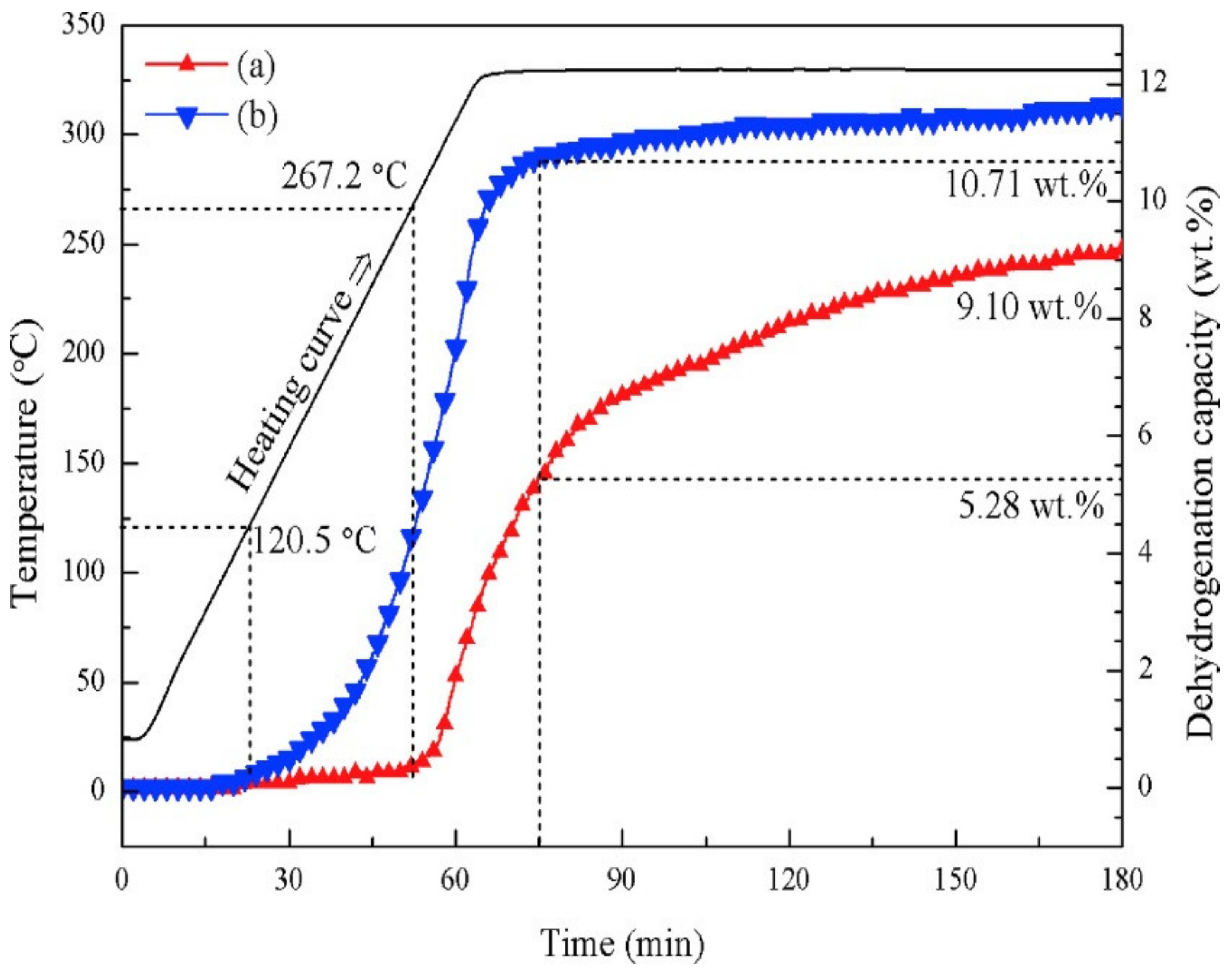 Energies 15 00862 g011