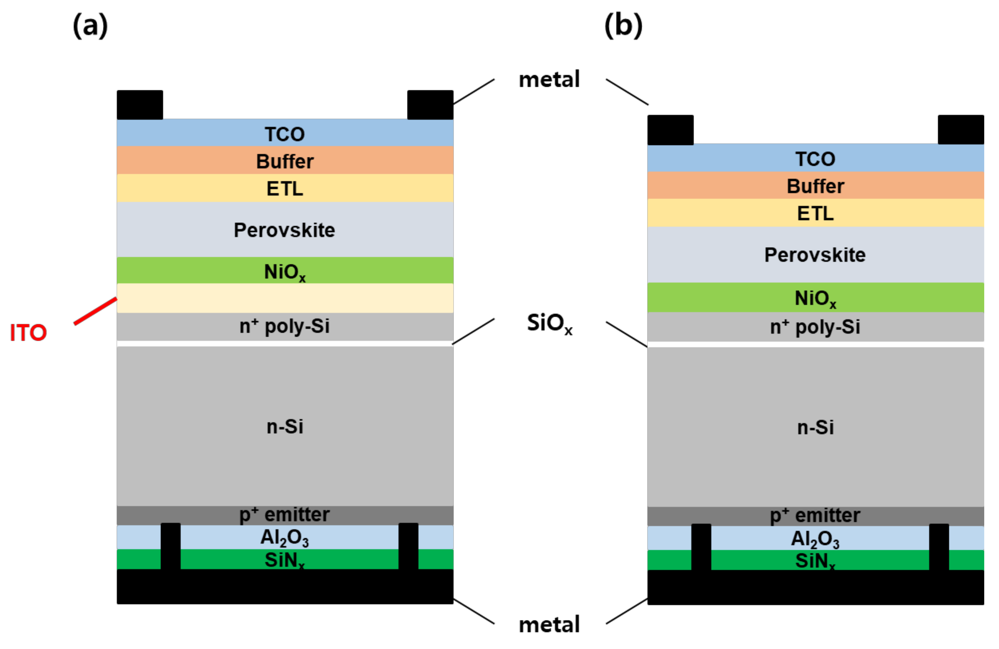 Energies 15 00870 g001