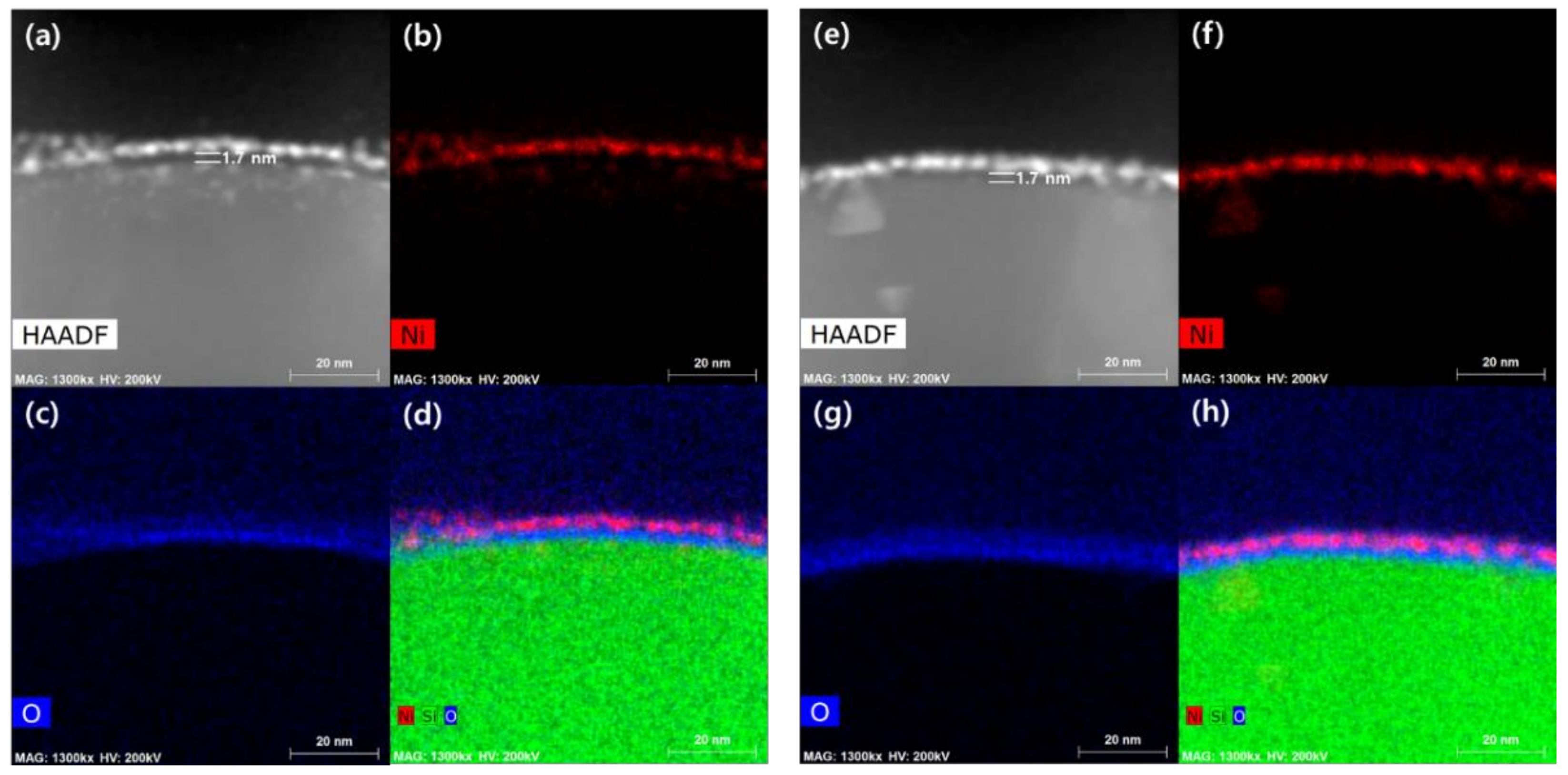 Energies 15 00870 g006