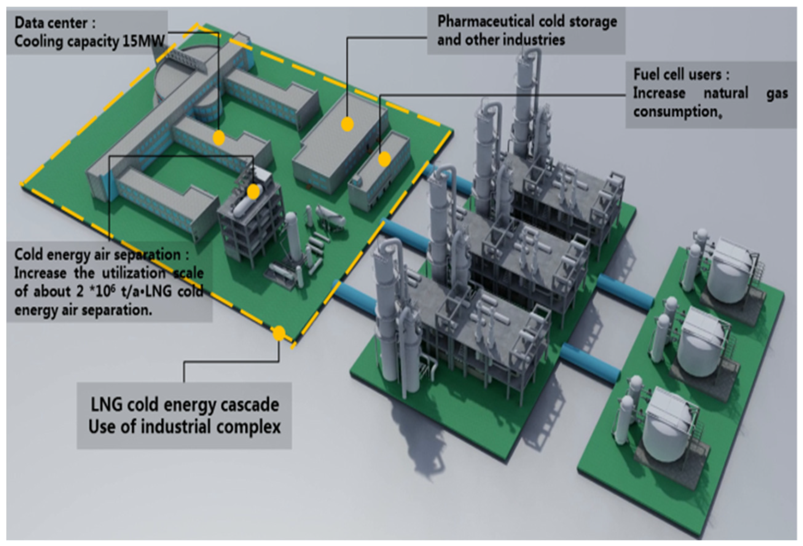 Energies 15 00874 g011