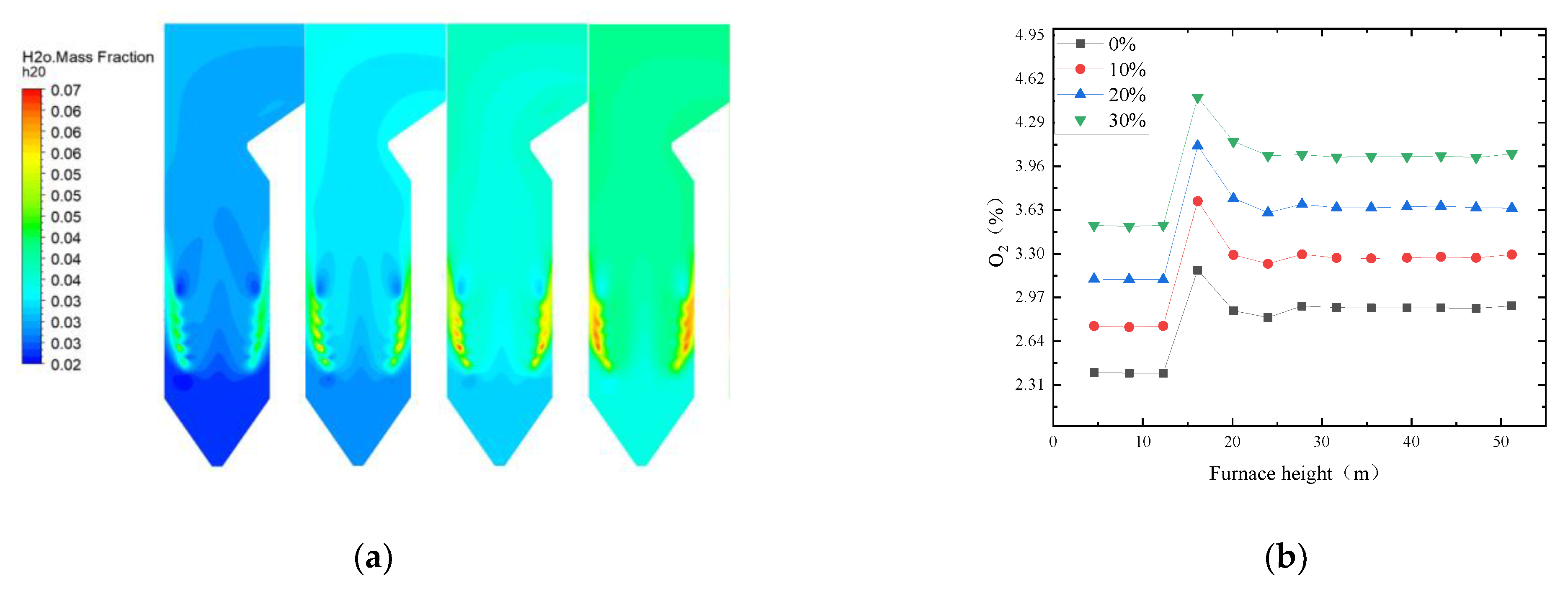Energies 15 00888 g006