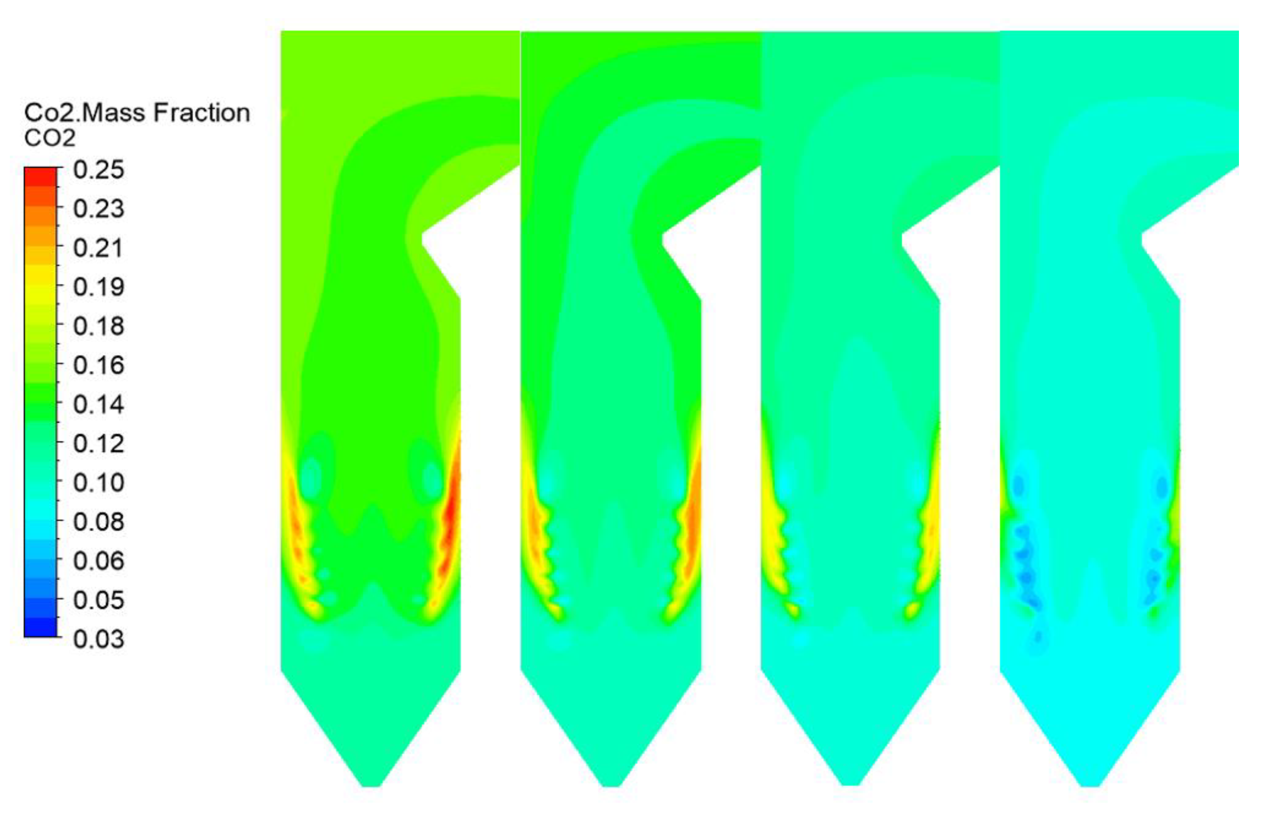Energies 15 00888 g007