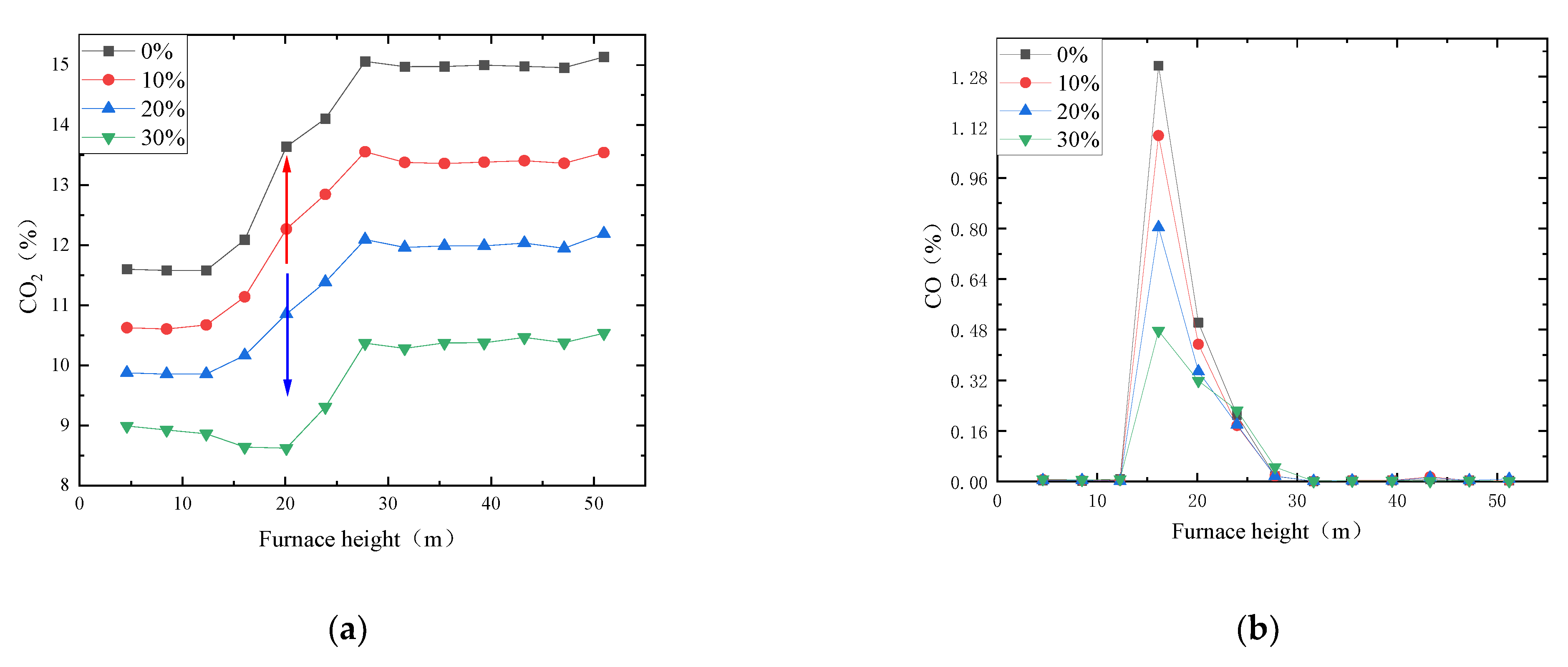 Energies 15 00888 g008a