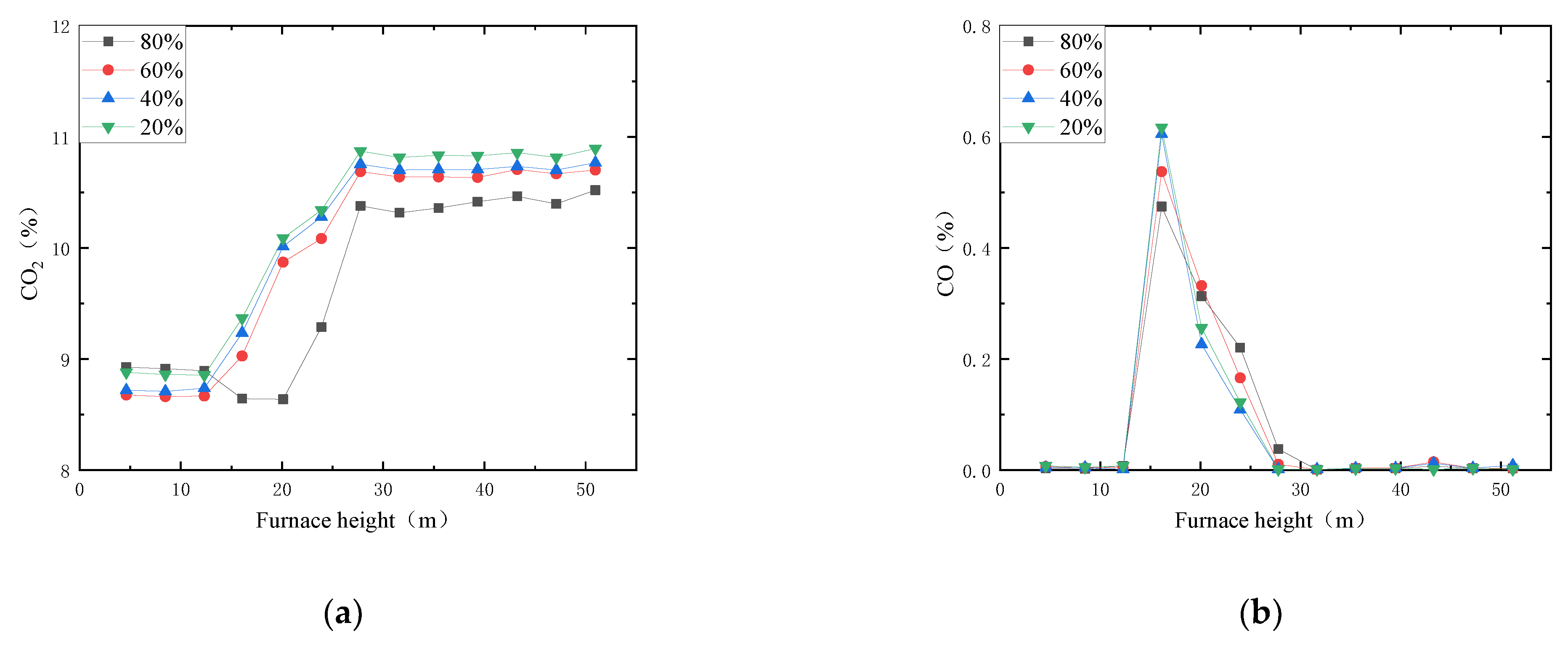 Energies 15 00888 g011a
