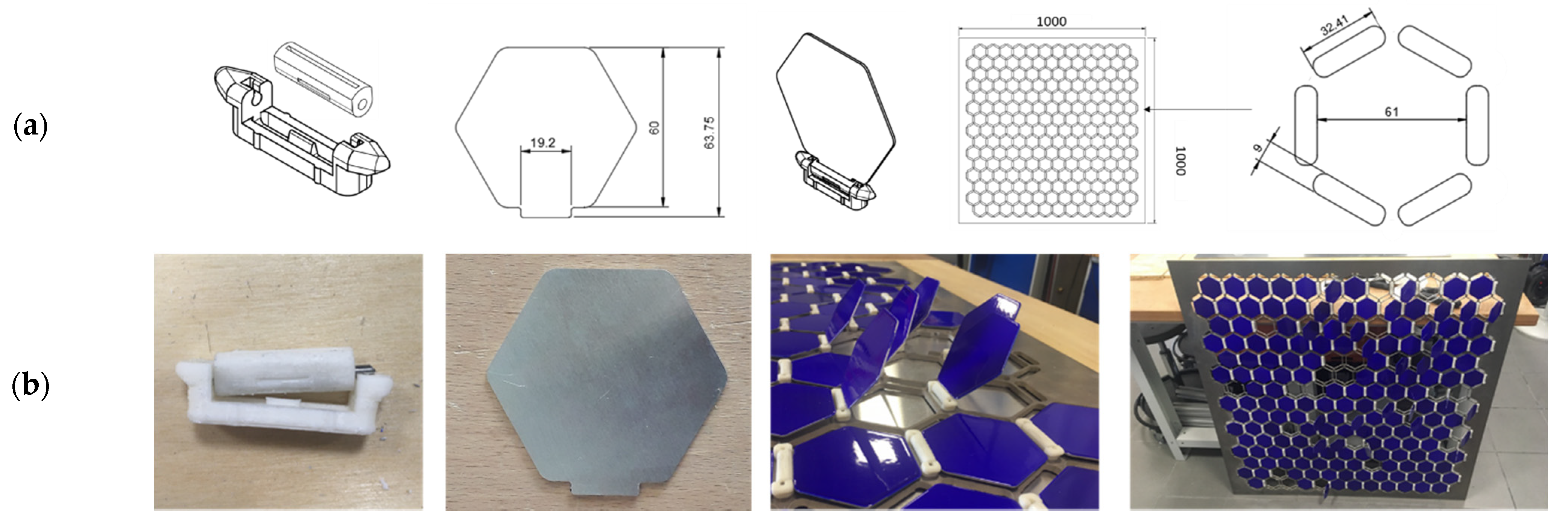 Energies 15 00891 g004