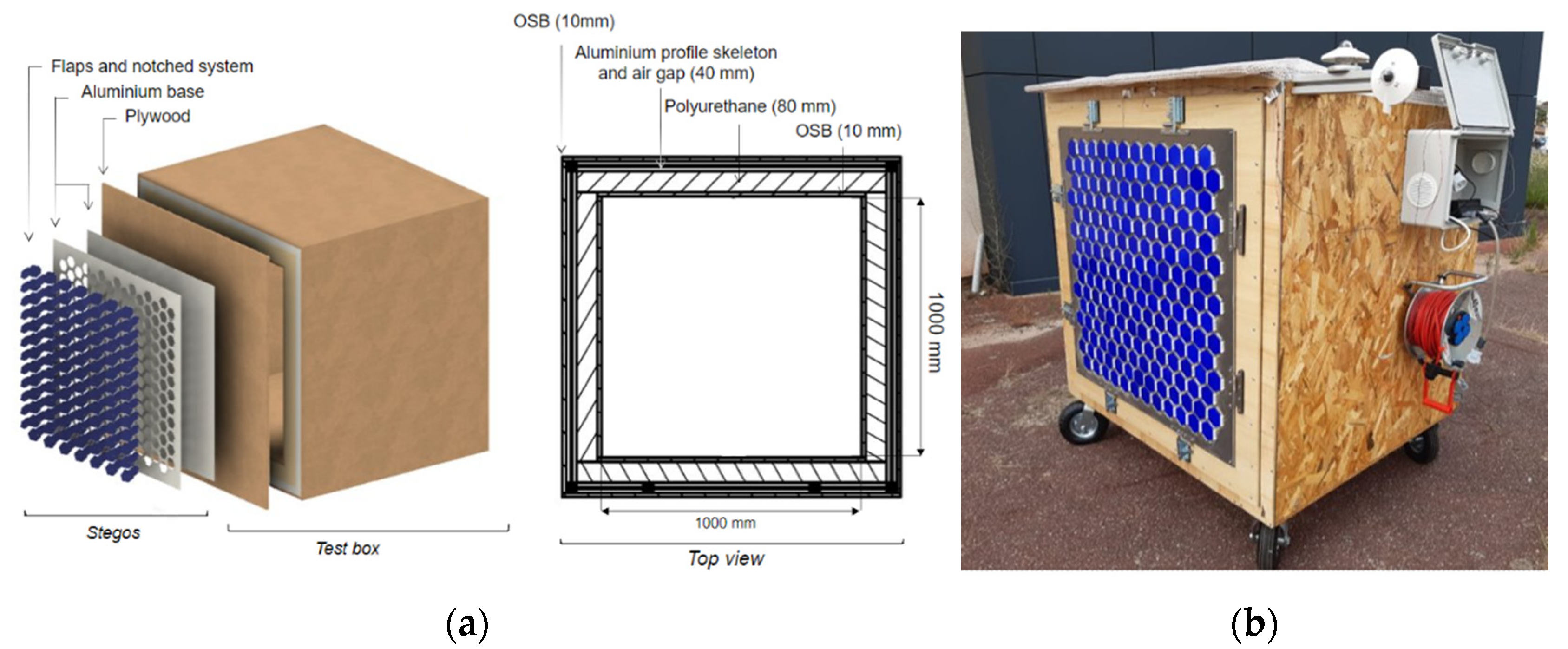 Energies 15 00891 g006
