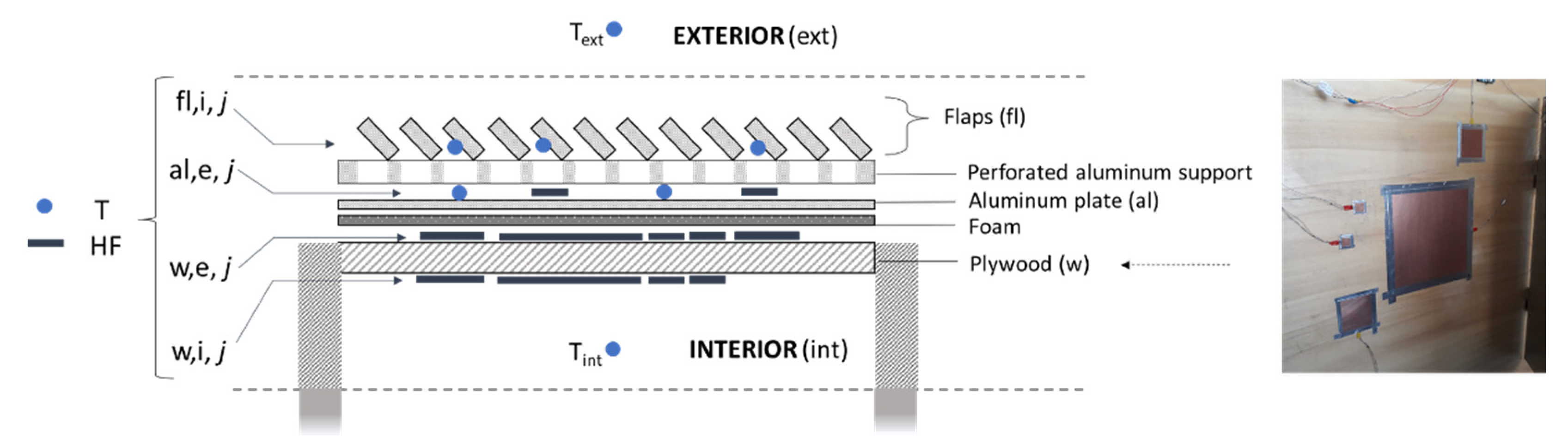 Energies 15 00891 g007