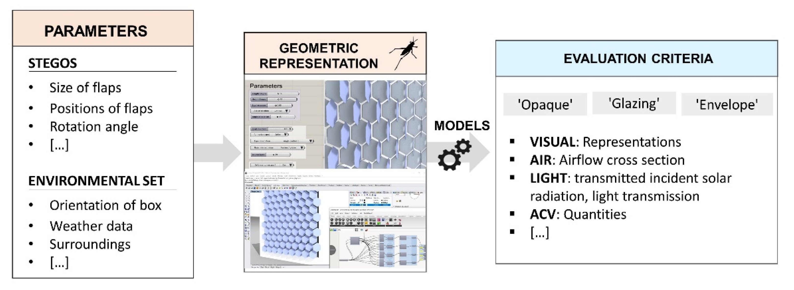 Energies 15 00891 g013