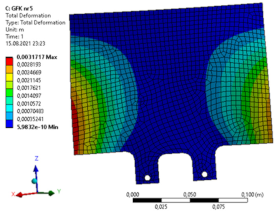 Energies 15 00893 i001