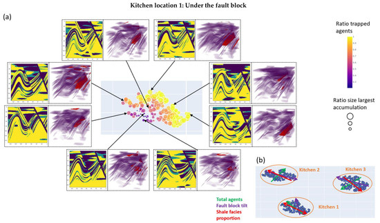 Energies 15 00902 g0a2