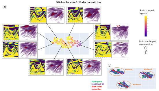 Energies 15 00902 g0a3