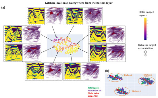 Energies 15 00902 g0a4