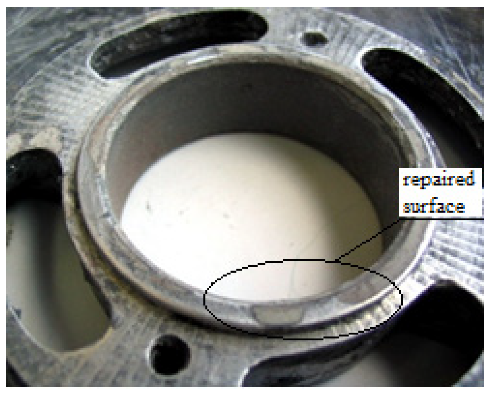 Energies 15 00912 g012