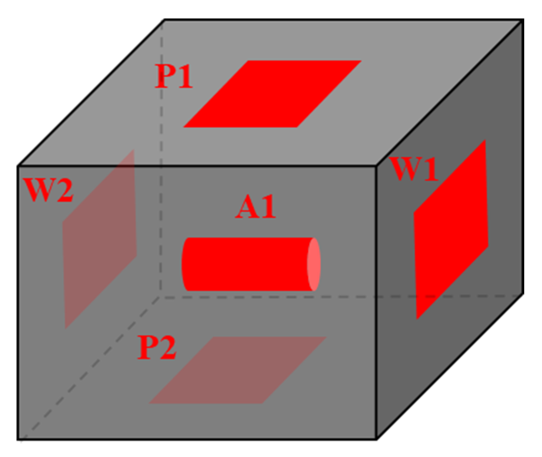 Energies 15 00913 g001