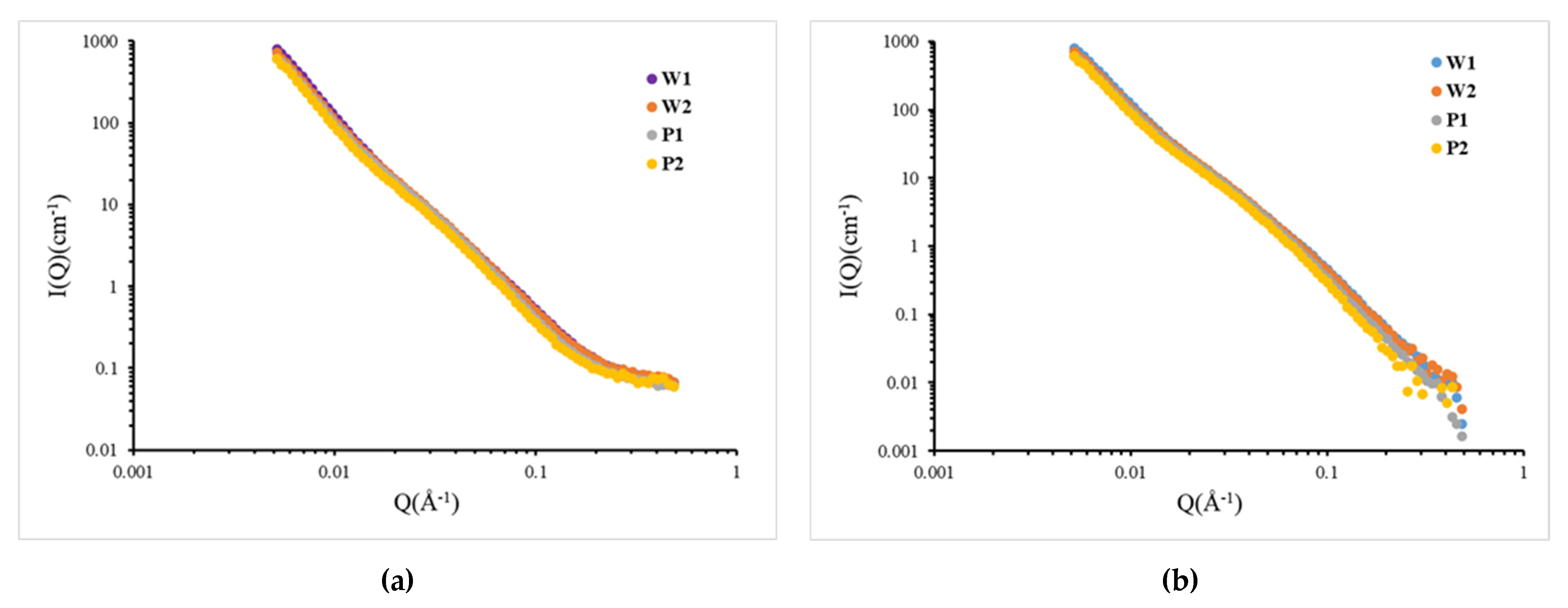 Energies 15 00913 g007
