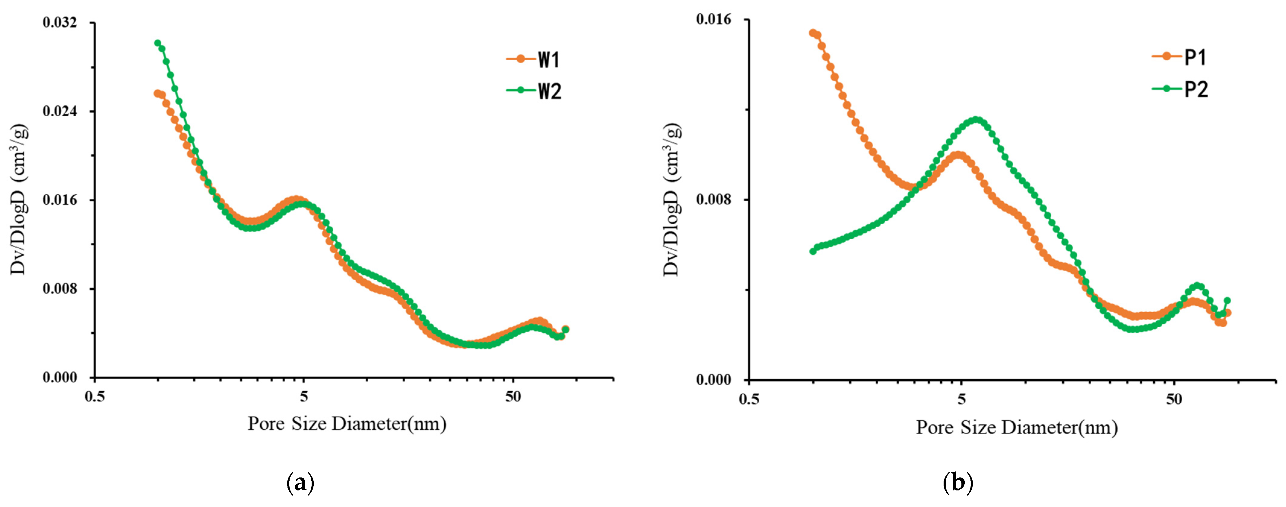 Energies 15 00913 g008