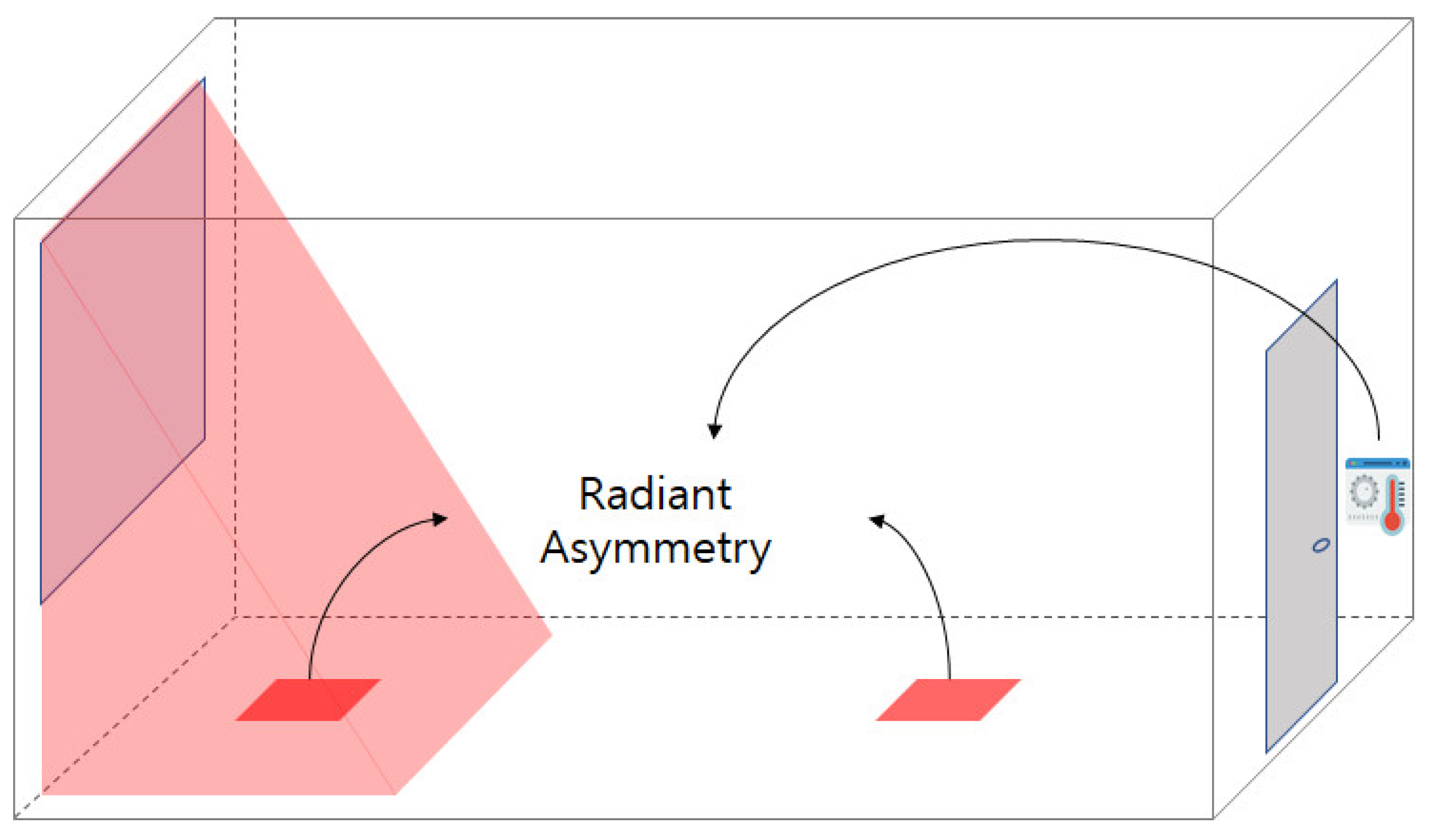 Energies 15 00921 g002