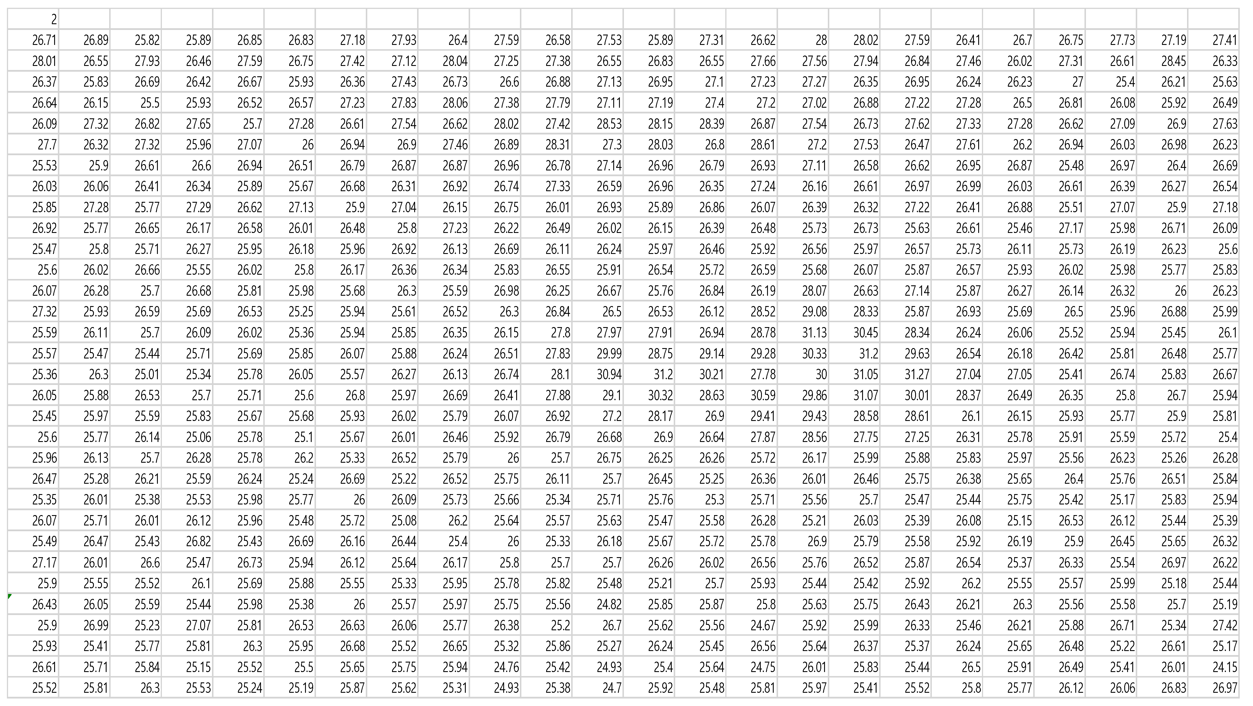 Energies 15 00921 g009