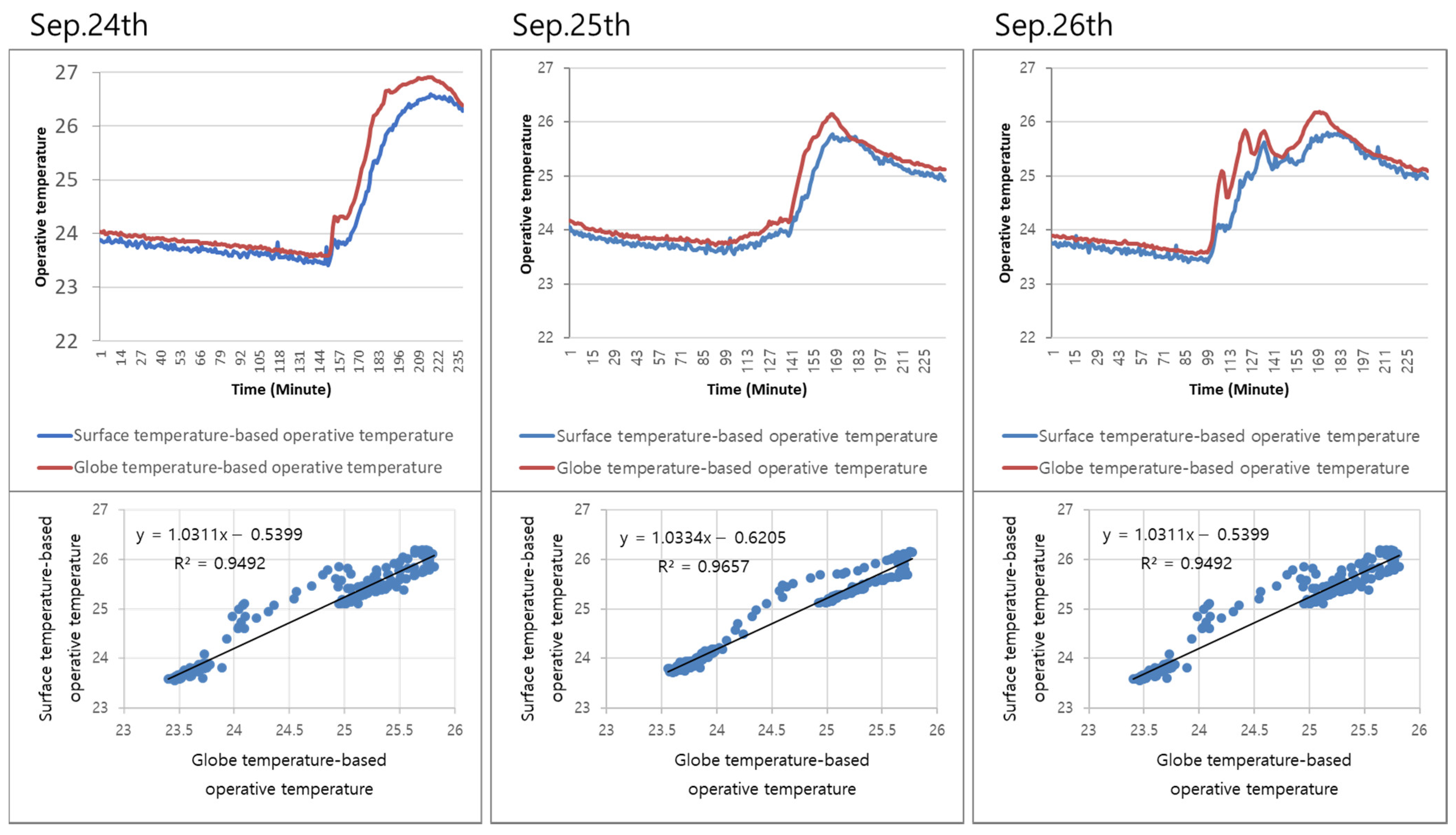 Energies 15 00921 g012