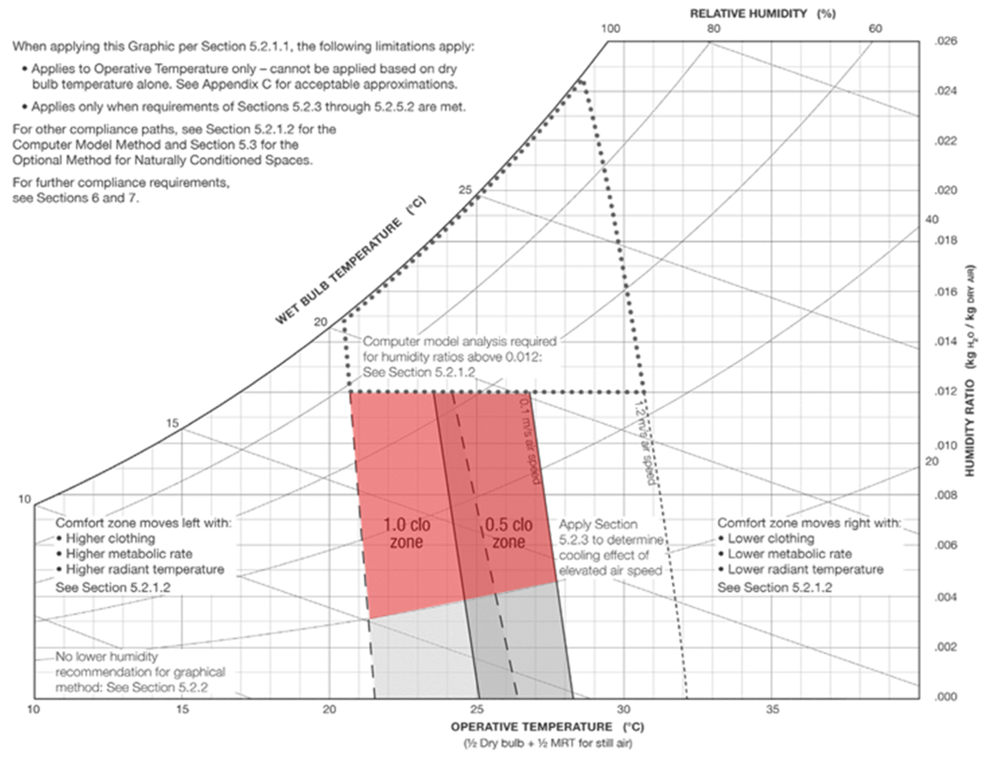Energies 15 00921 g013