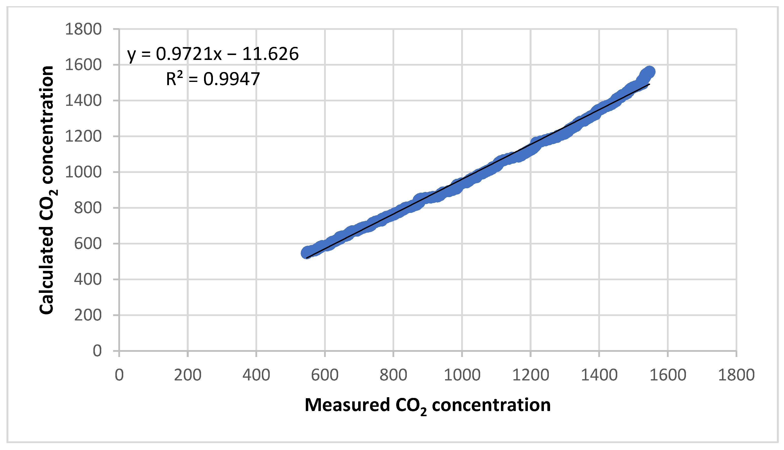 Energies 15 00921 g016