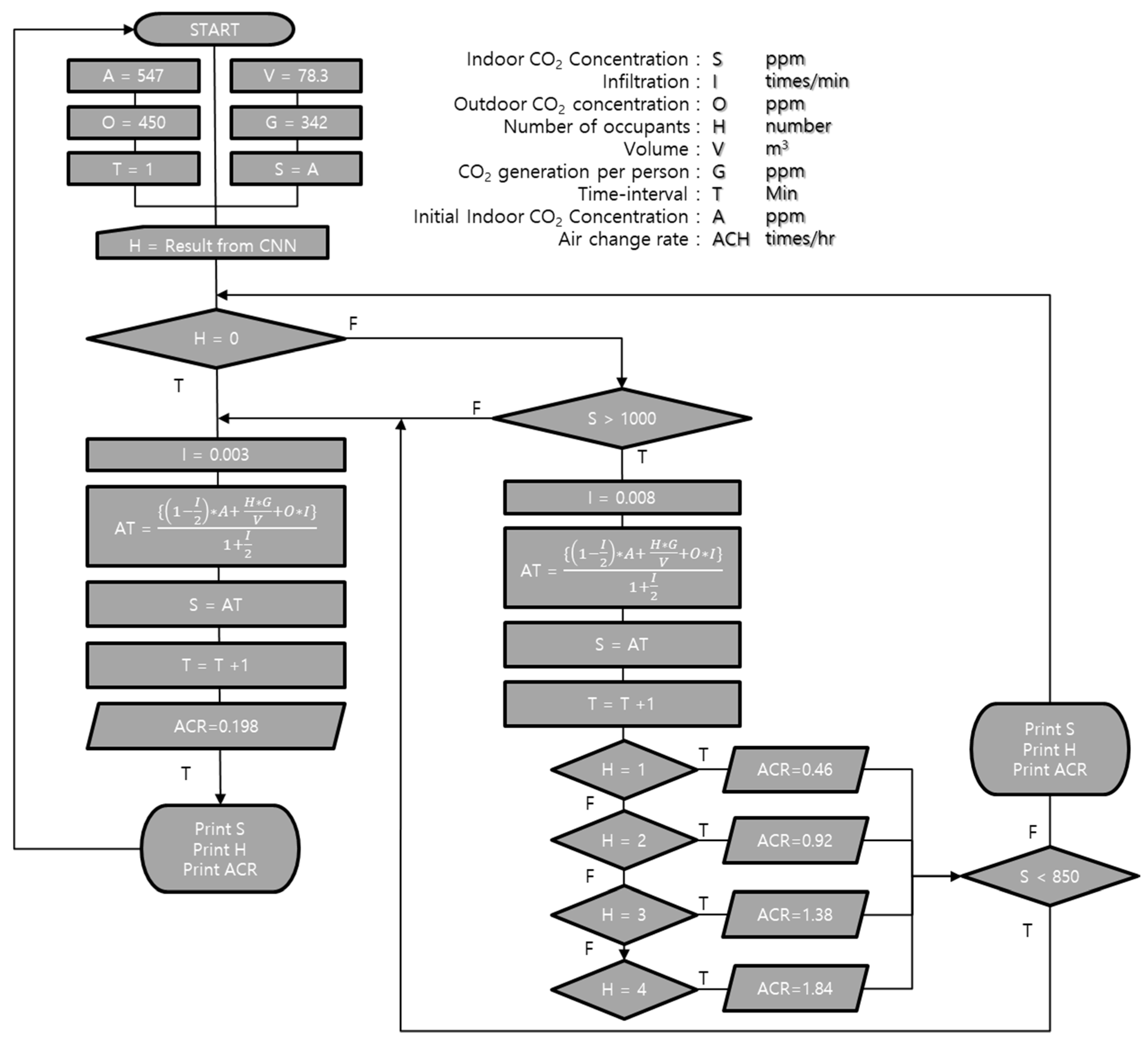 Energies 15 00921 g018