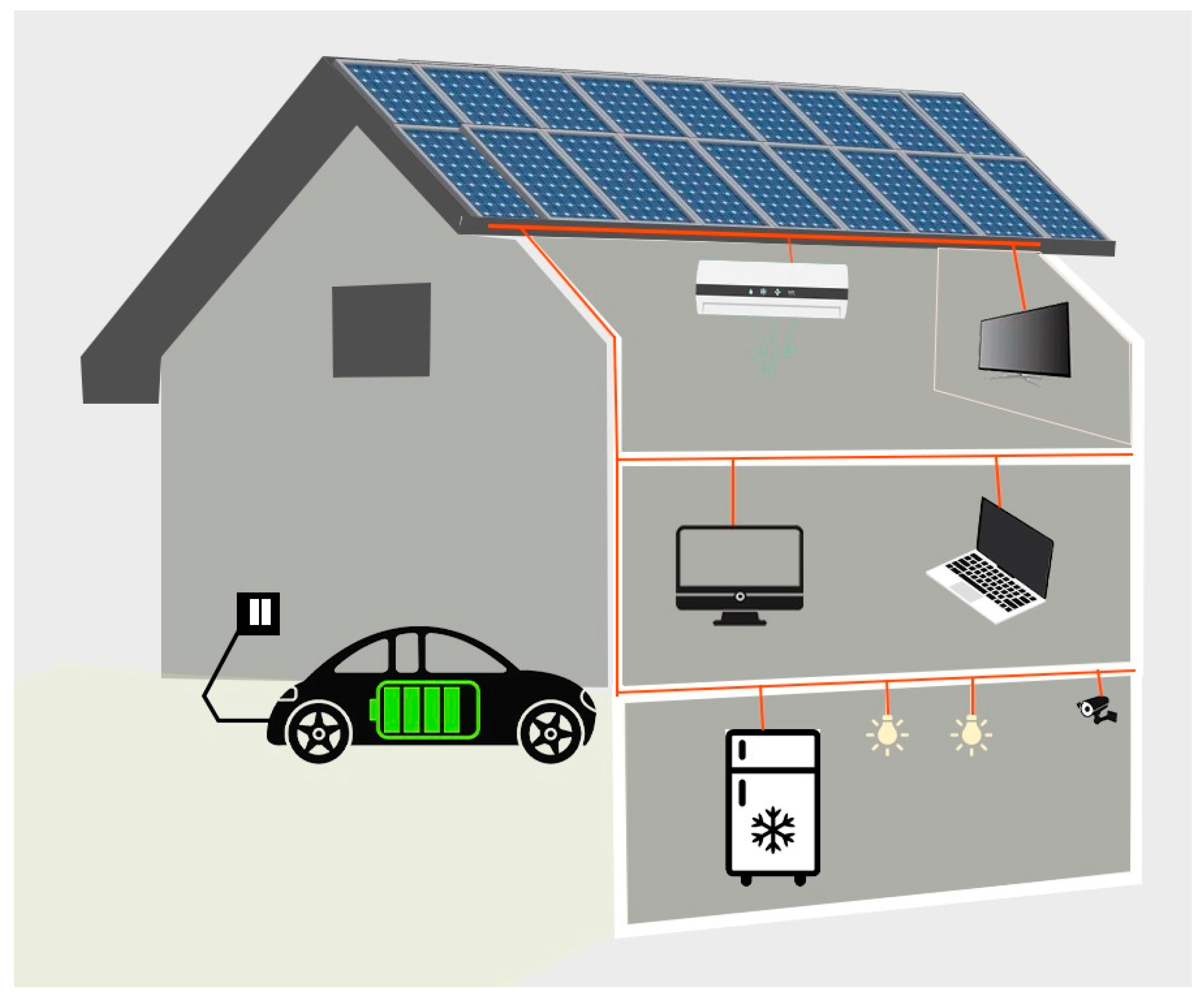 Energies 15 00928 g001