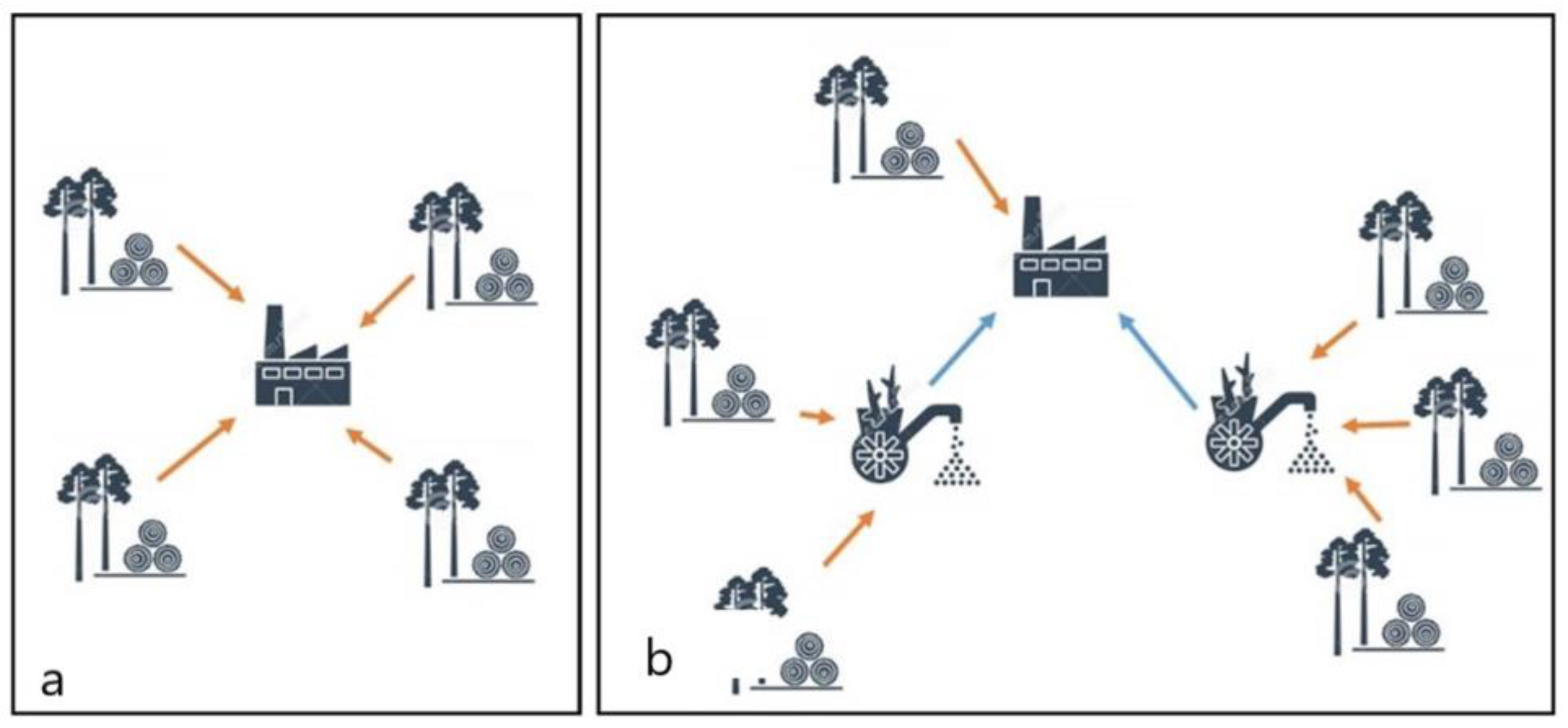 Energies 15 00931 g001