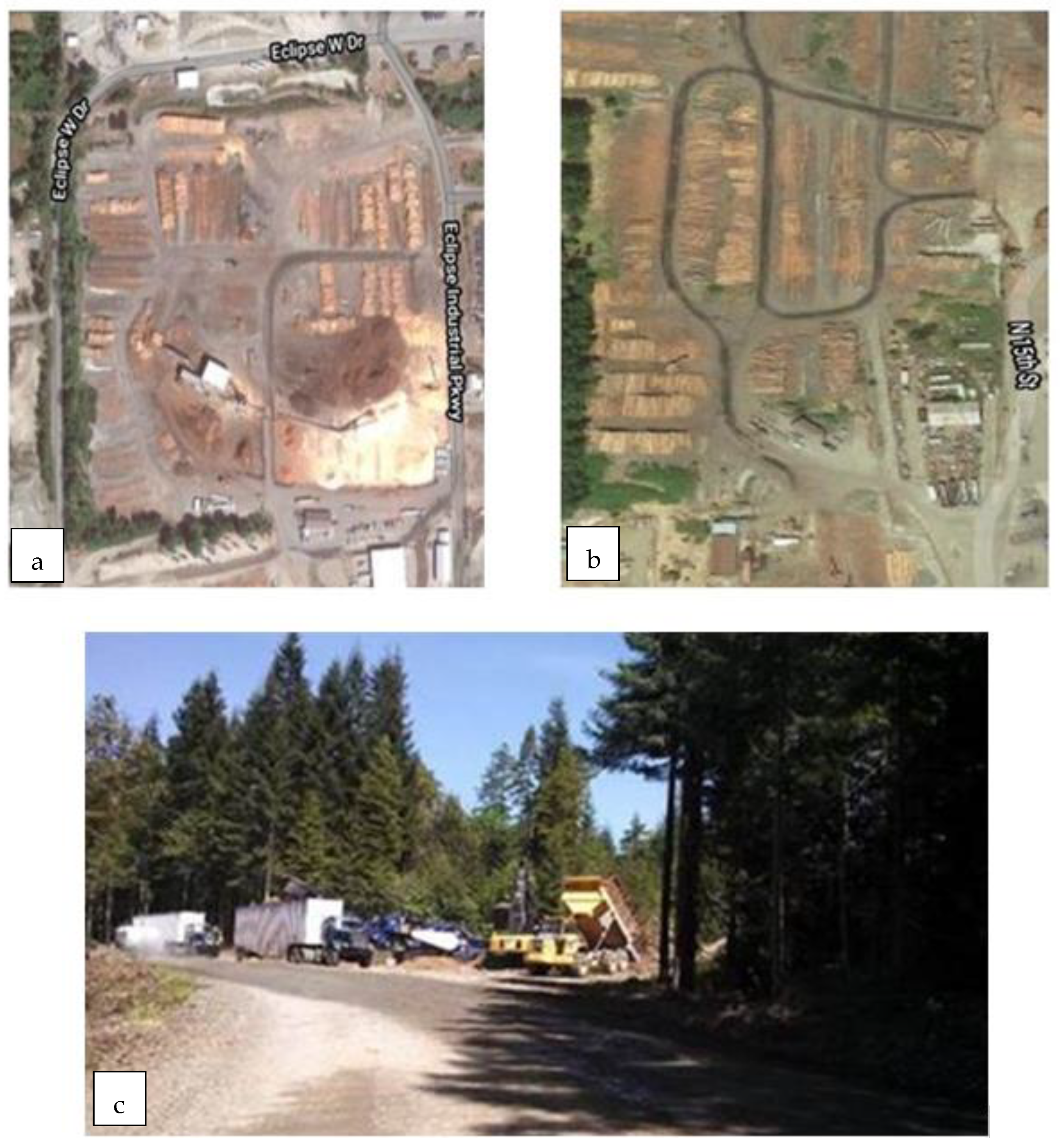 Energies 15 00931 g004