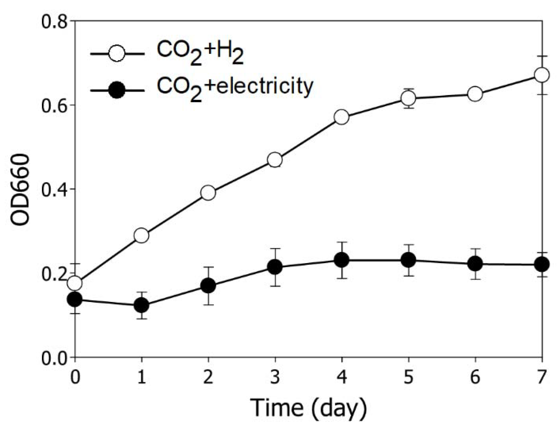 Energies 15 00935 g001