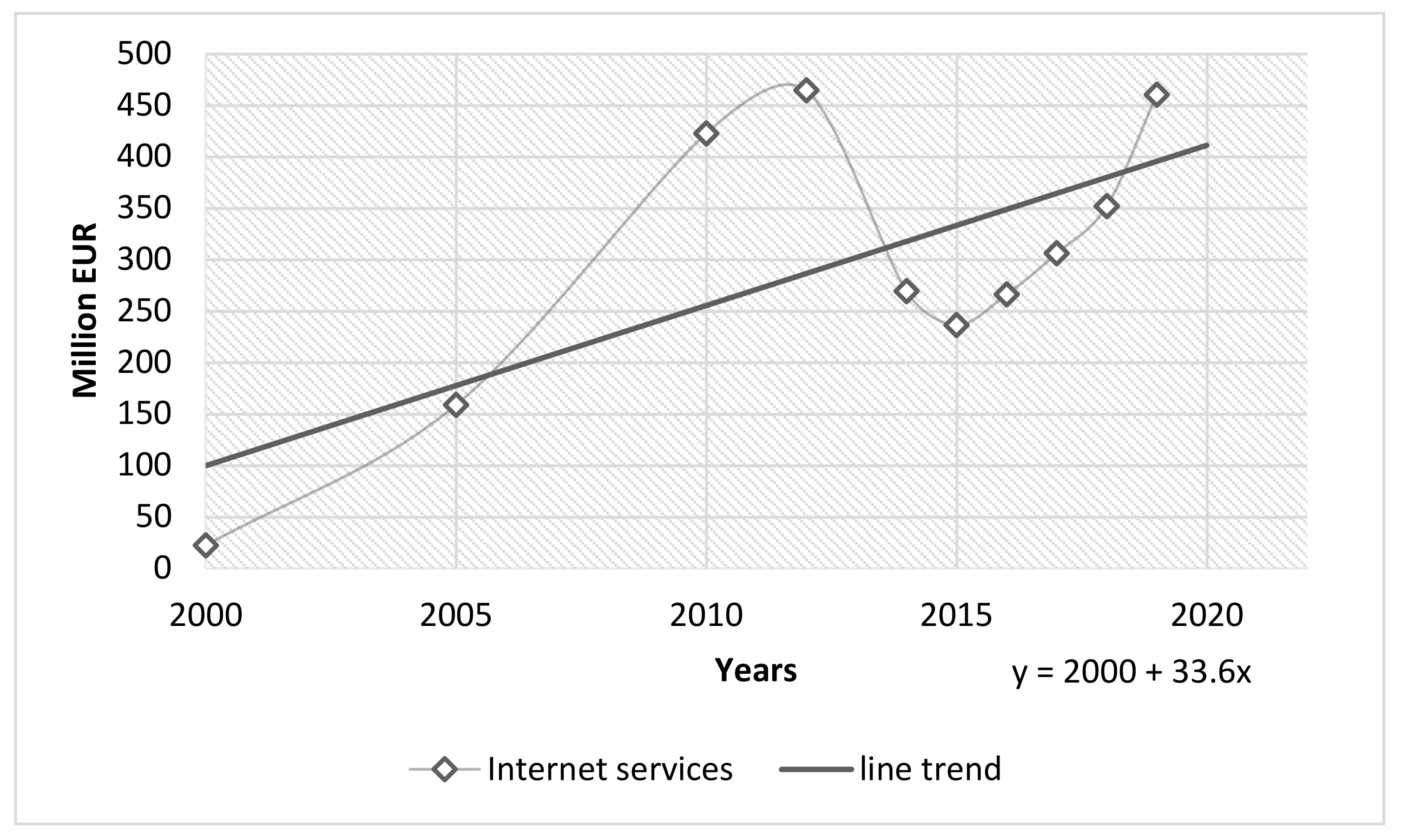 Energies 15 00939 g001