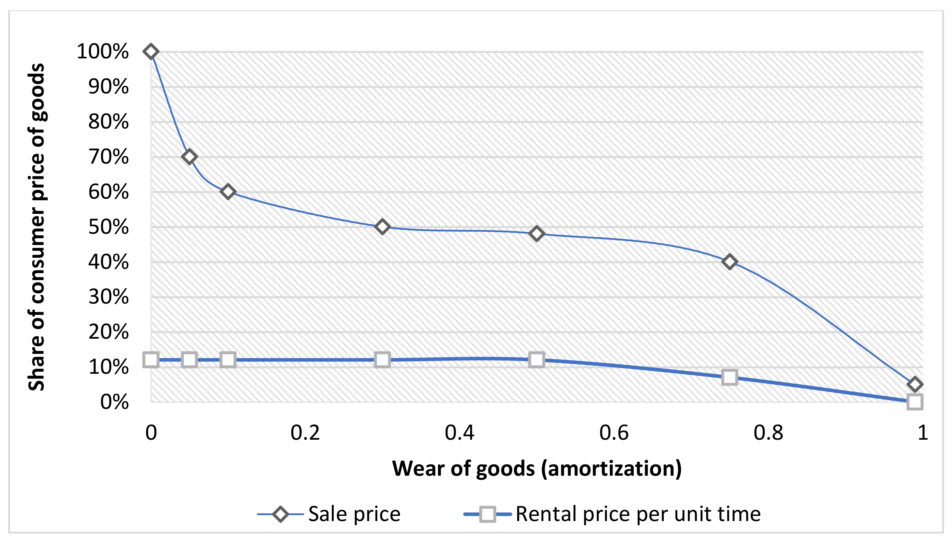 Energies 15 00939 g002
