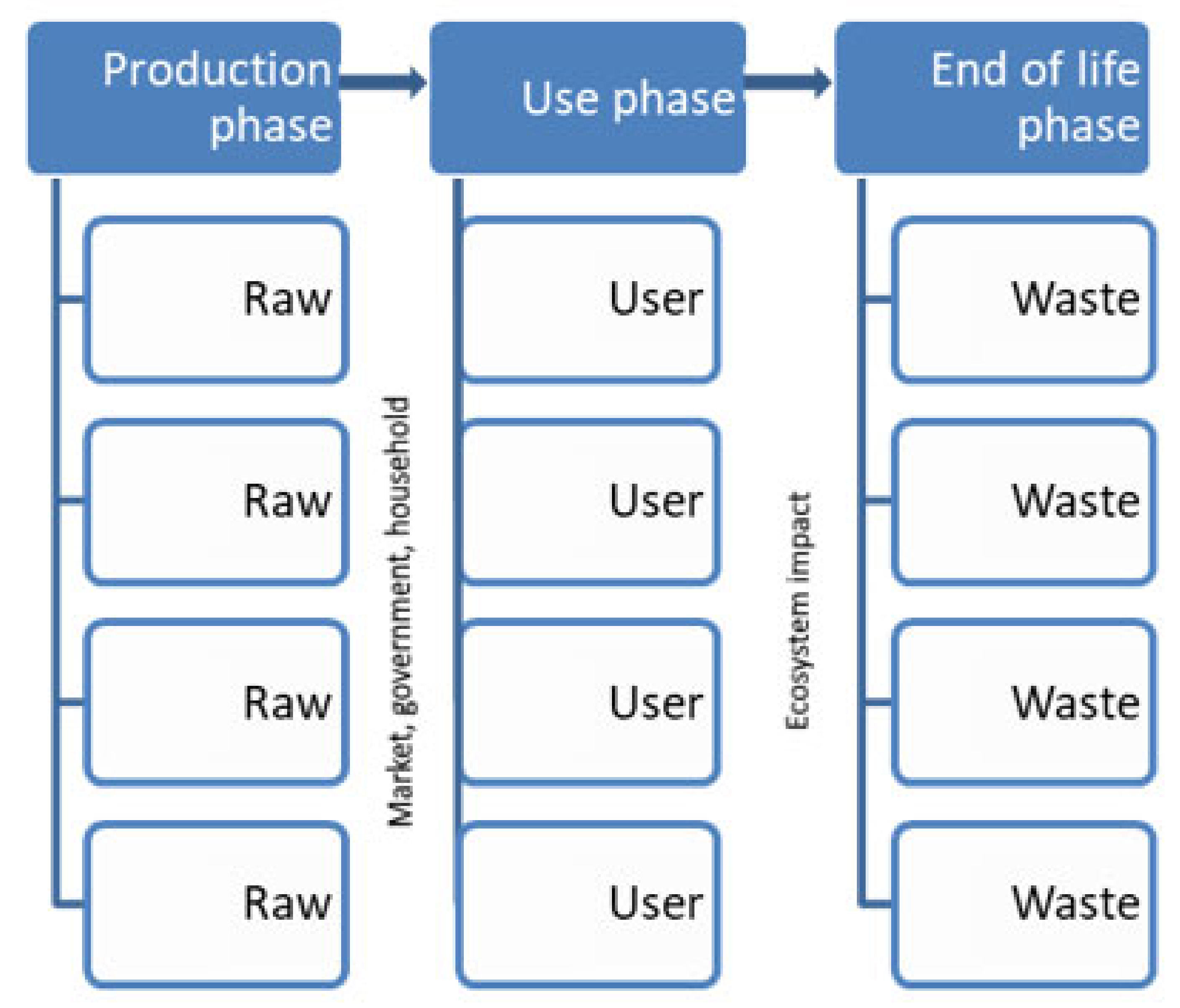 Energies 15 00939 g004