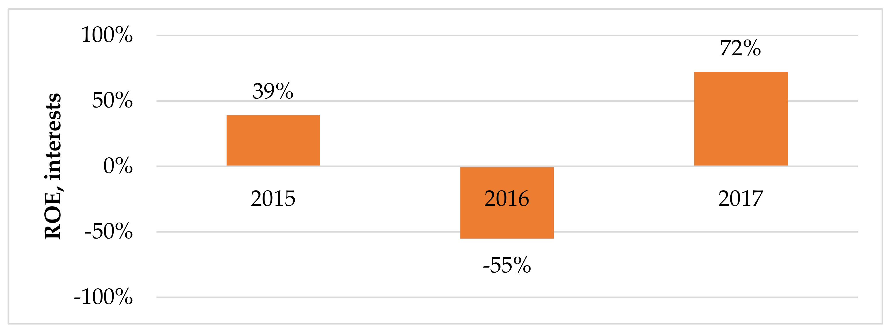 Energies 15 00939 g009
