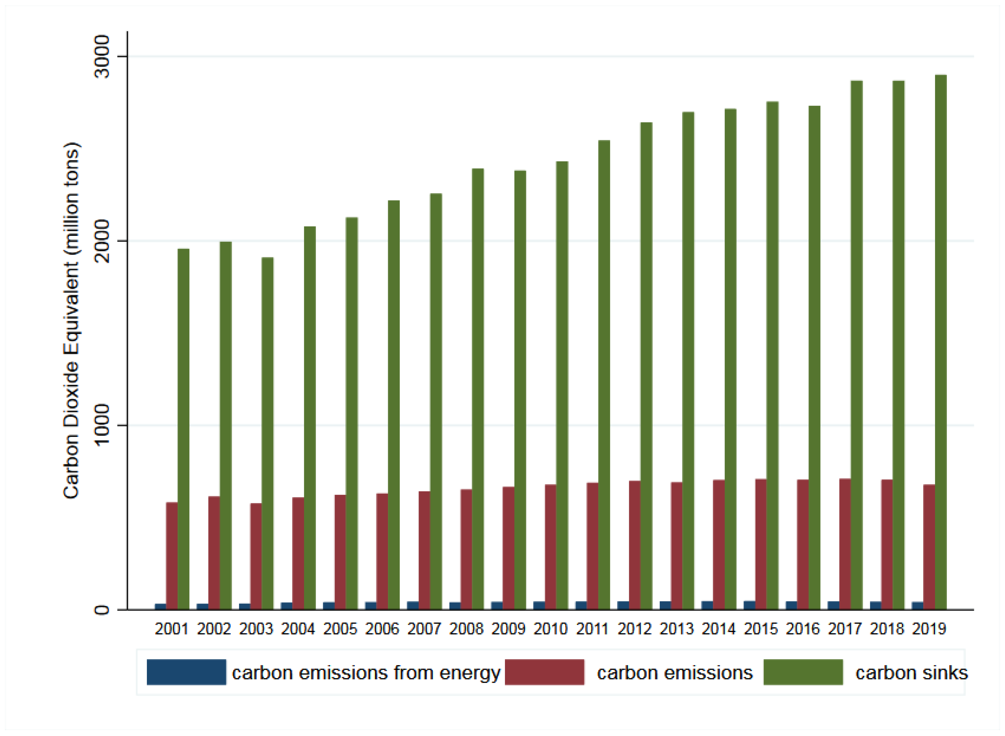 Energies 15 00940 g001