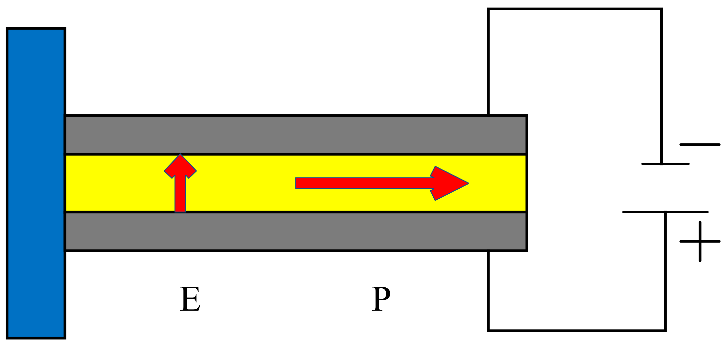 Energies 15 00947 g005