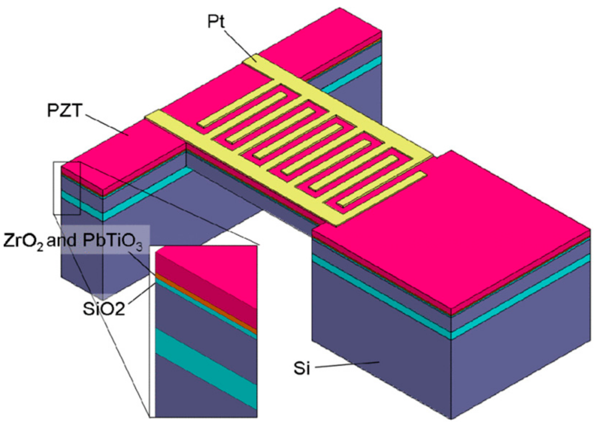 Energies 15 00947 g008
