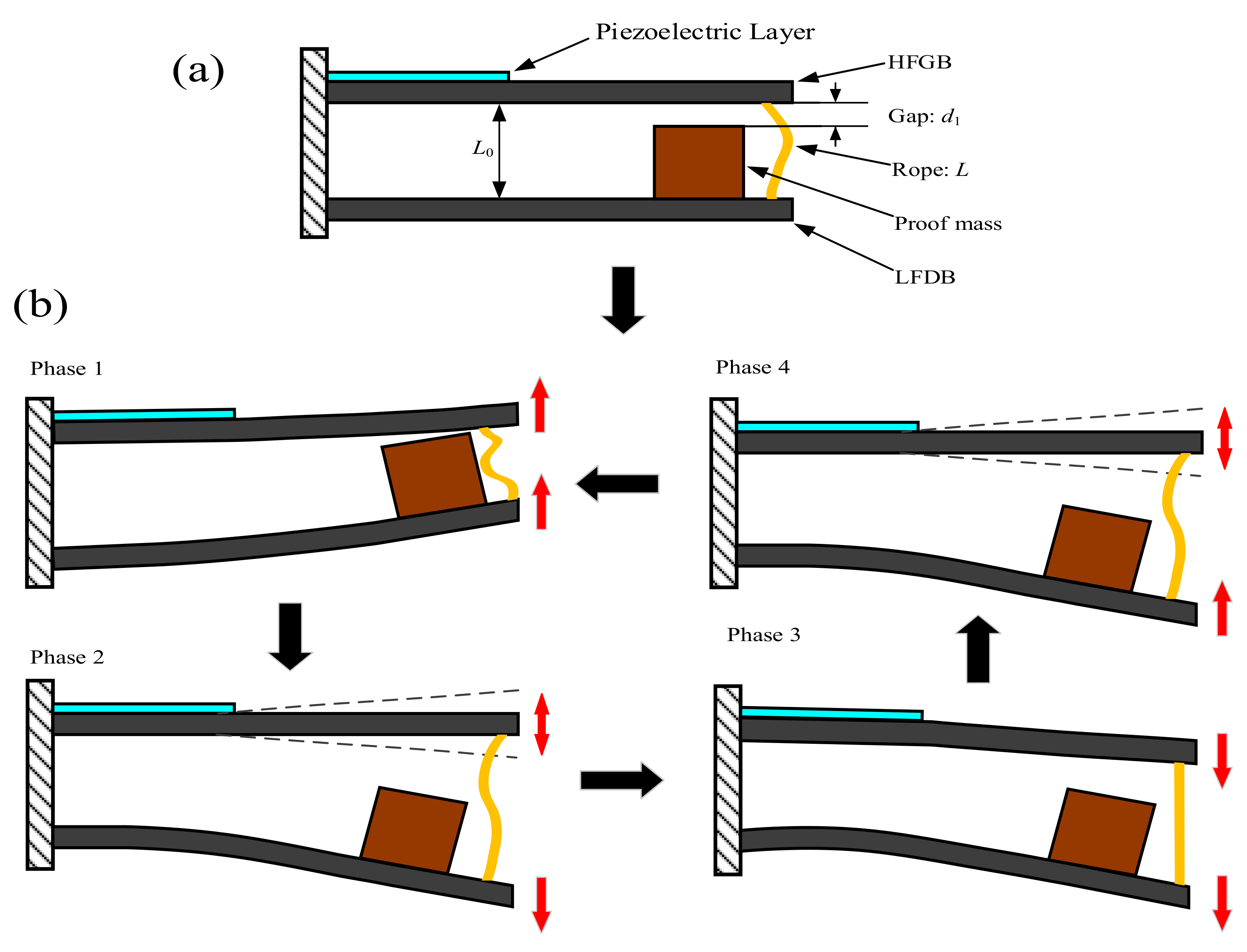 Energies 15 00947 g012