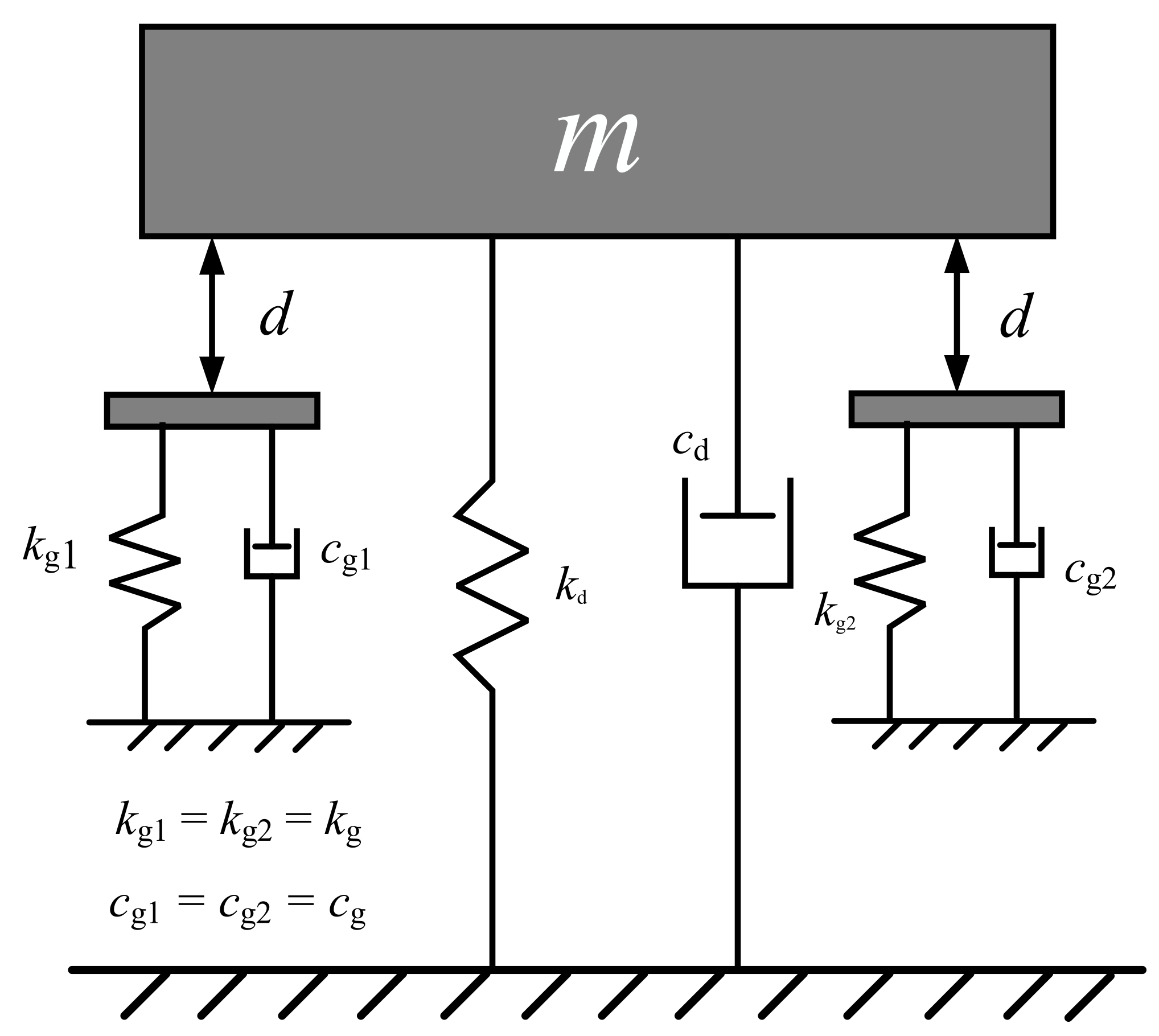 Energies 15 00947 g014