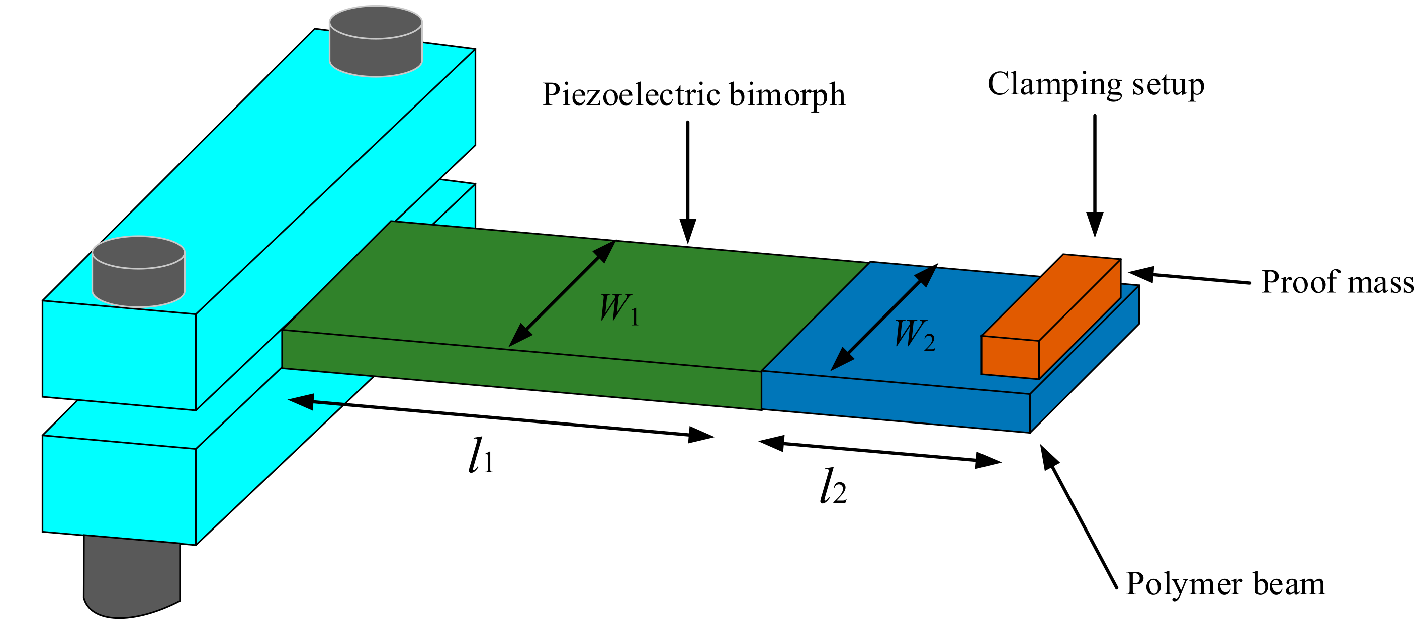 Energies 15 00947 g015